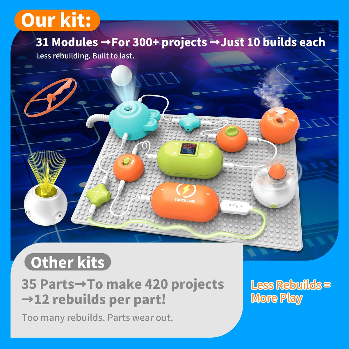 Kids Electronics Circuit Kit 31PCS 300 Projects - RISUNTOY Official Imagery - 4