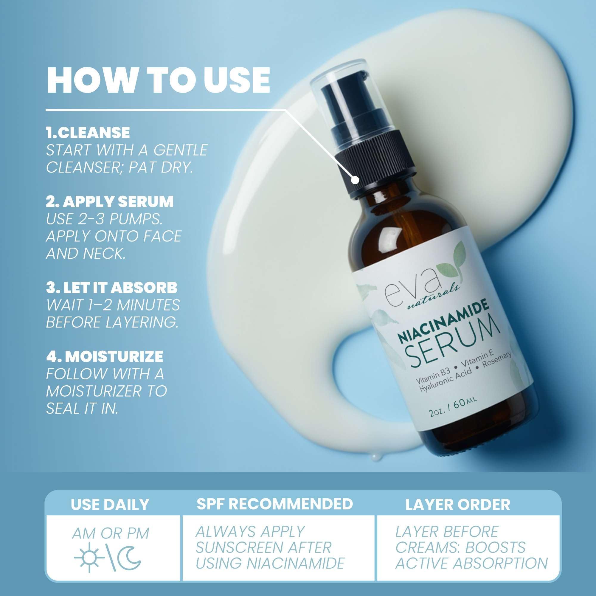 Eva Naturals Niacinamide 5% Serum, Hyaluronic Acid, Vitamin E - Eva Naturals
