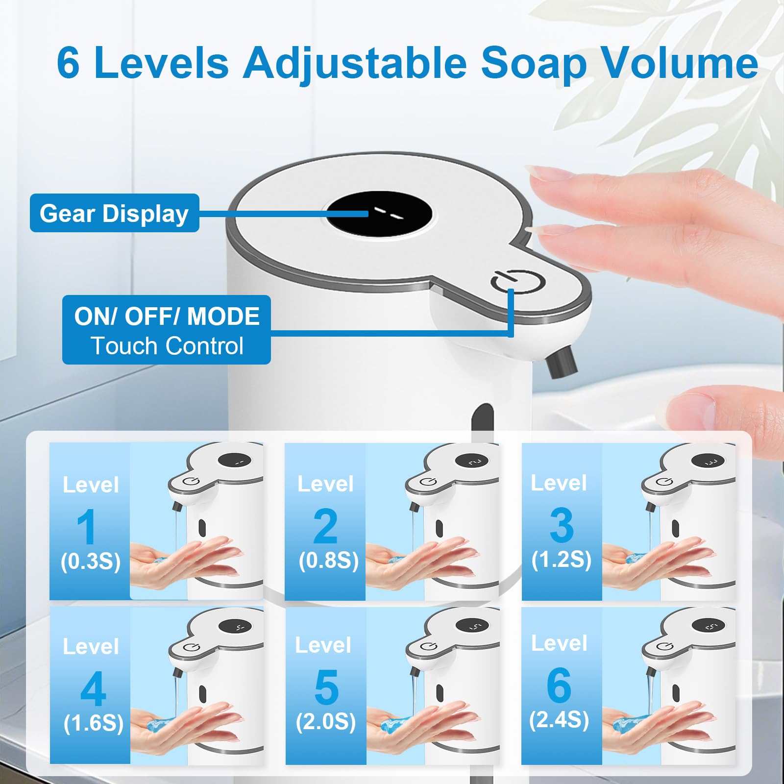 OHIFAST Automatic Liquid Soap Dispenser Touchless, USB Rechargeable Smart Hand S - OHIFAST Official Product View 3