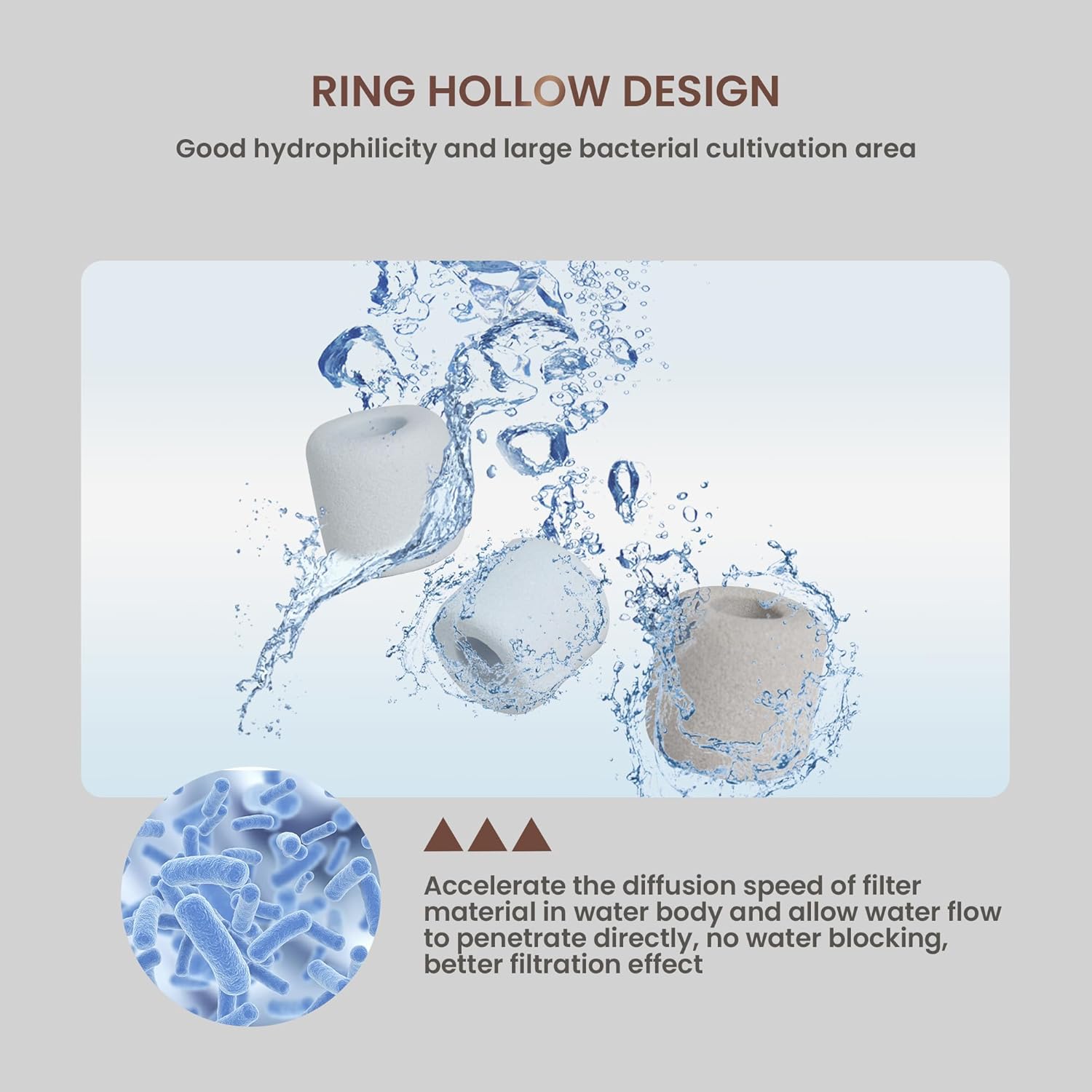 UPETTOOLS aquarium filter media with 5-in-1 bio ceramic ring balls for biological filtration in fish tanks.