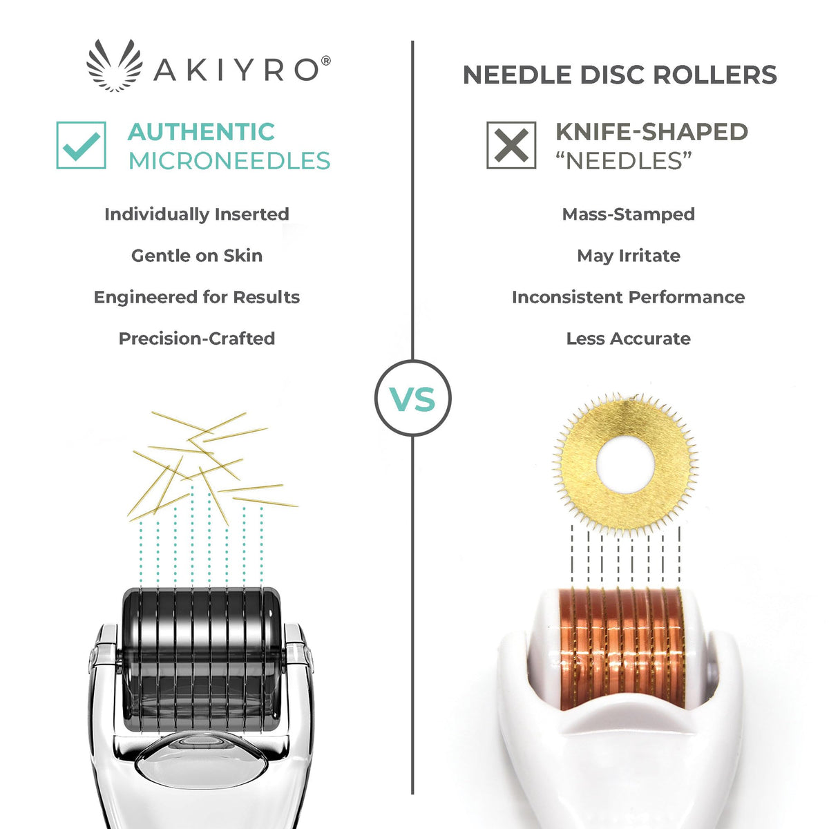 AKIYRO Derma Roller 0 30mm - AKIYRO Official Imagery - 3