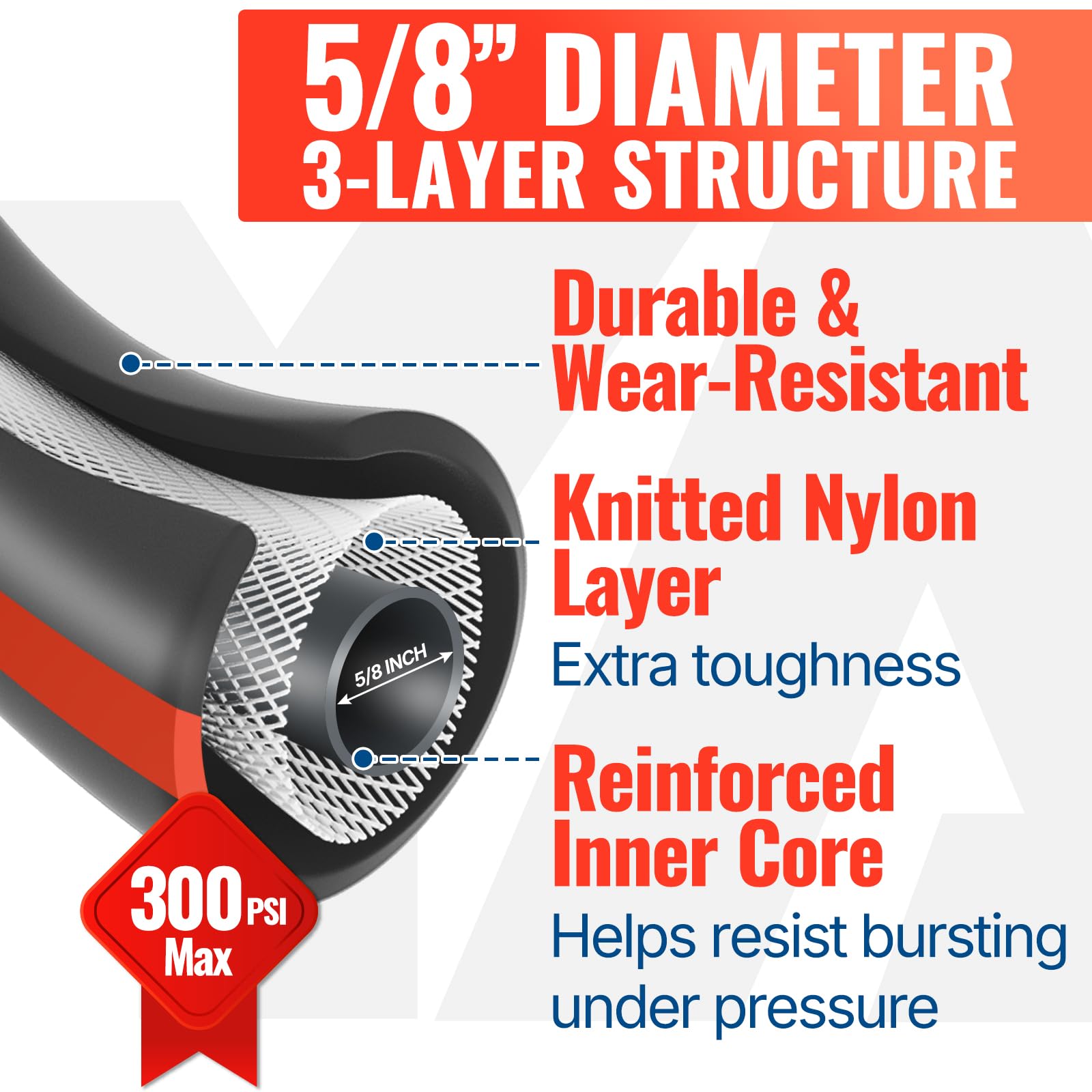 YAMATIC 100ft Flexible Garden Hose 5/8in I.D. with 360° Swivel Br - YAMATIC Official Product View 3