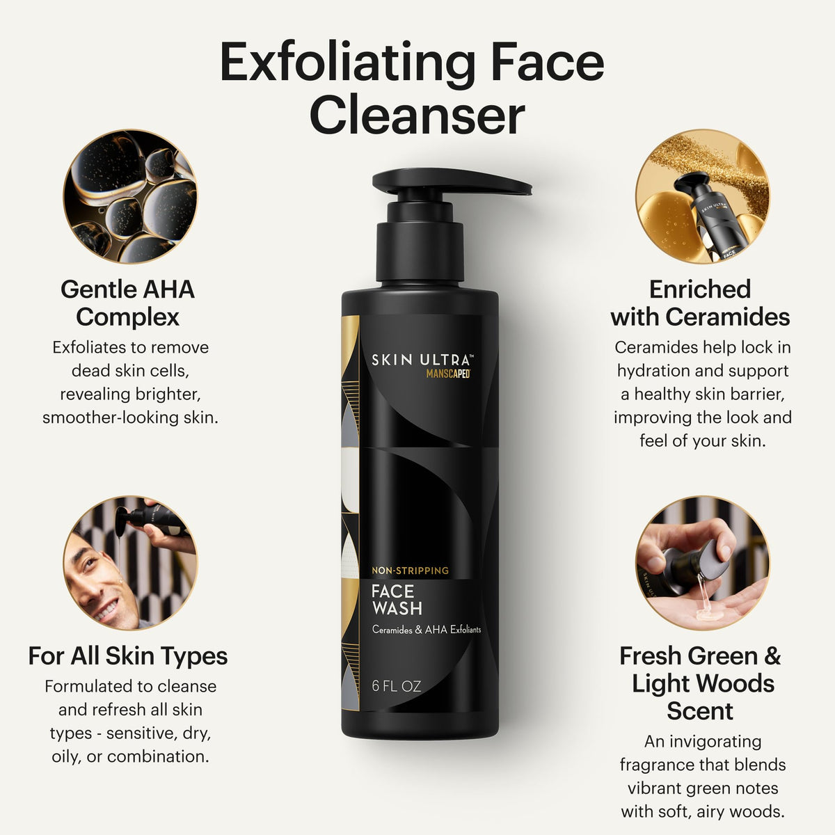 MANSCAPED Skin Ultra Daily Regimen - MANSCAPED Official Imagery - 3