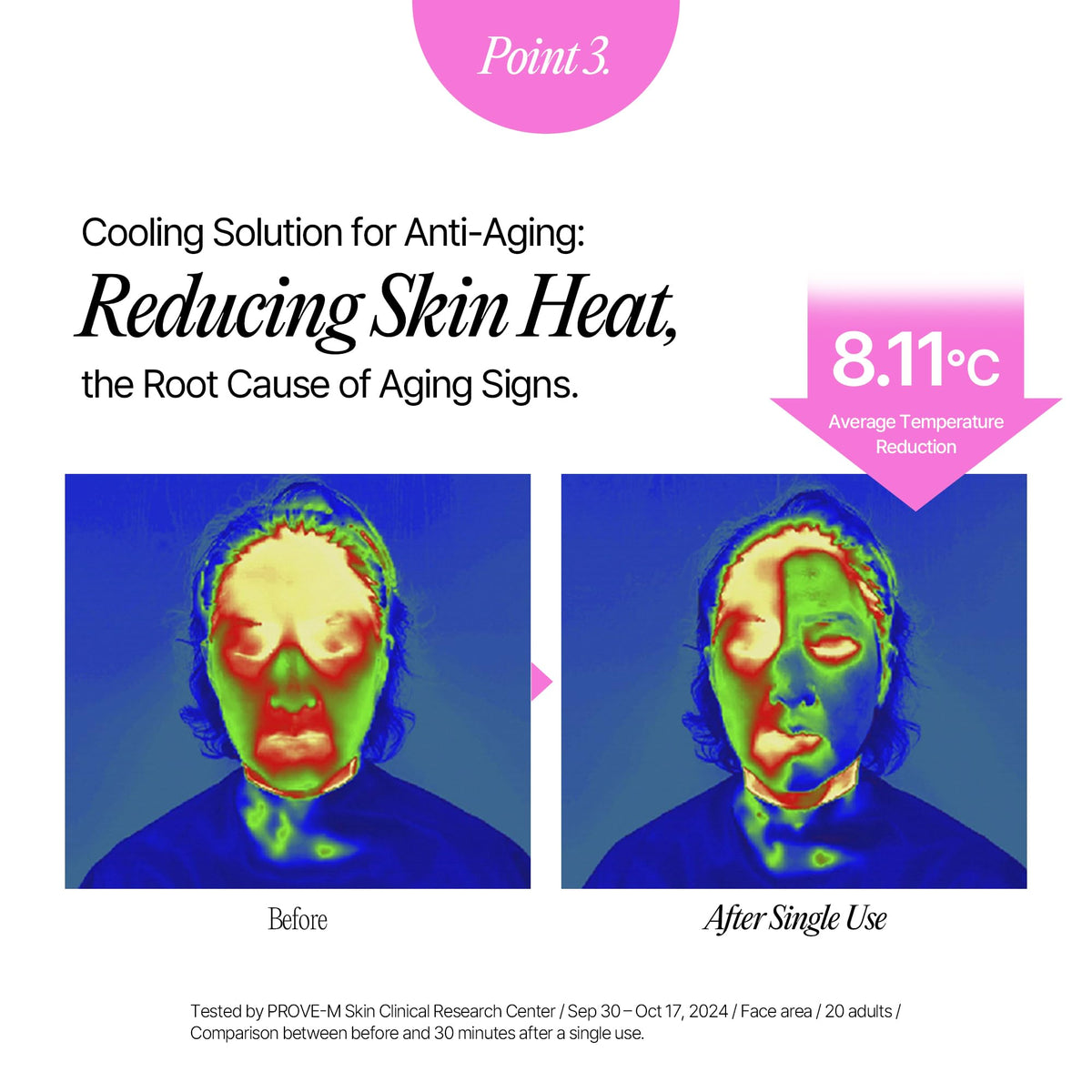 Hydrogel Smile Line Patches - LOLOSKINNY Official Imagery - 7