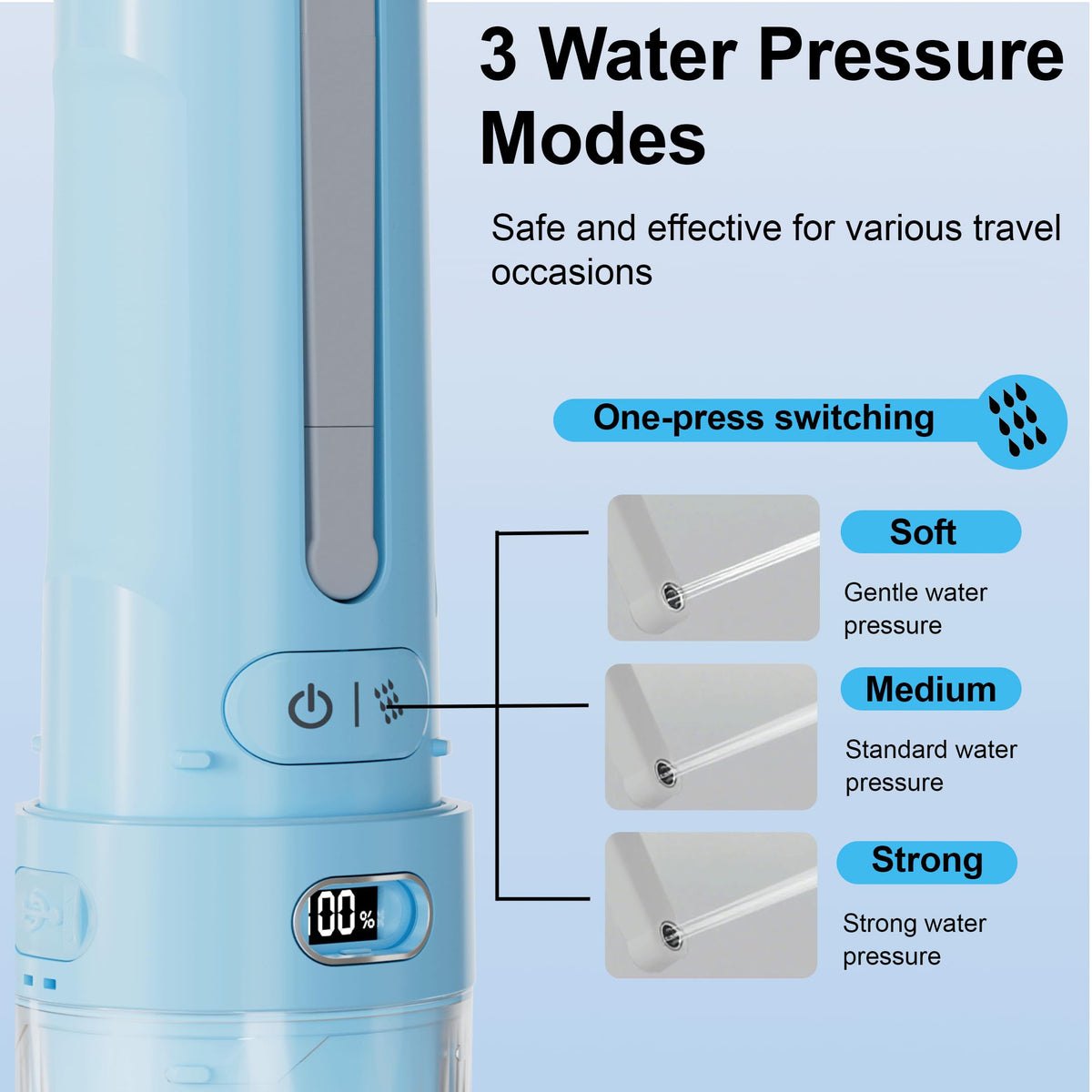 Electric Portable Bidet for Travel Outdoor Camping Sky Blue - WeWi HLTH Official Imagery - 6