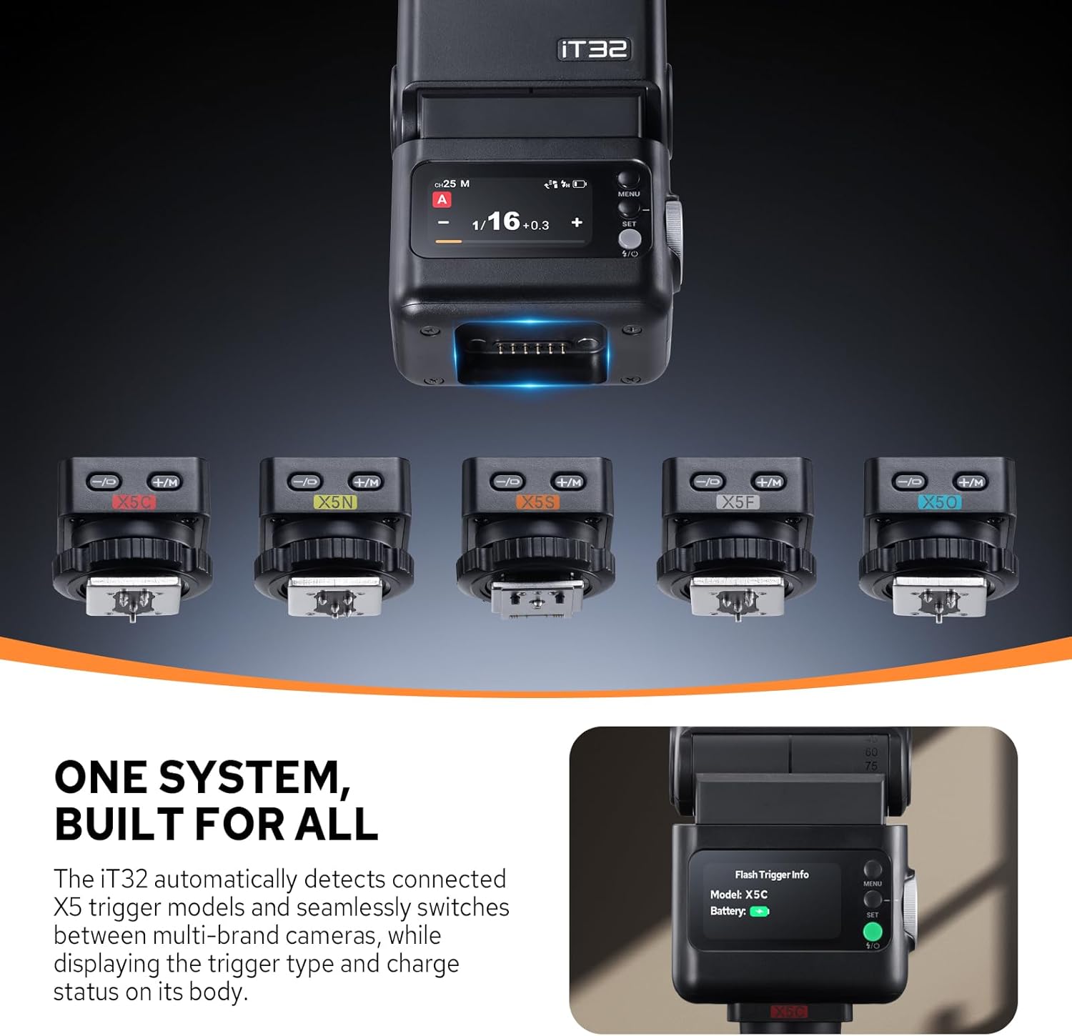 Godox iT32 Flash Speedlite with X5C trigger for Canon cameras, detachable magnetic head and adjustable flash settings.
