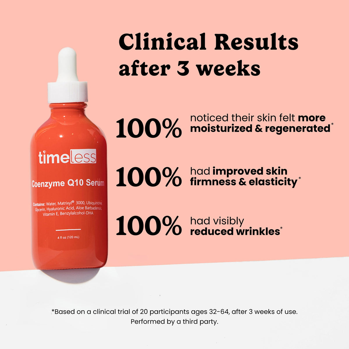 Timeless Coenzyme Q10 Antioxidant Serum Collagen Support 4 - Timeless Skin Care Official Imagery - 4