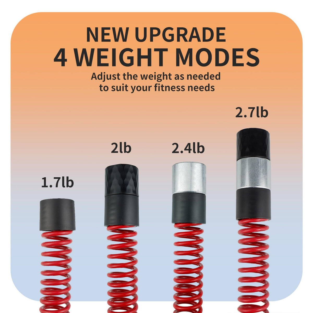Upgraded Ropeless Battle Ropes for Home Gym Four Adjustable - KINEOZ Official Imagery - 3
