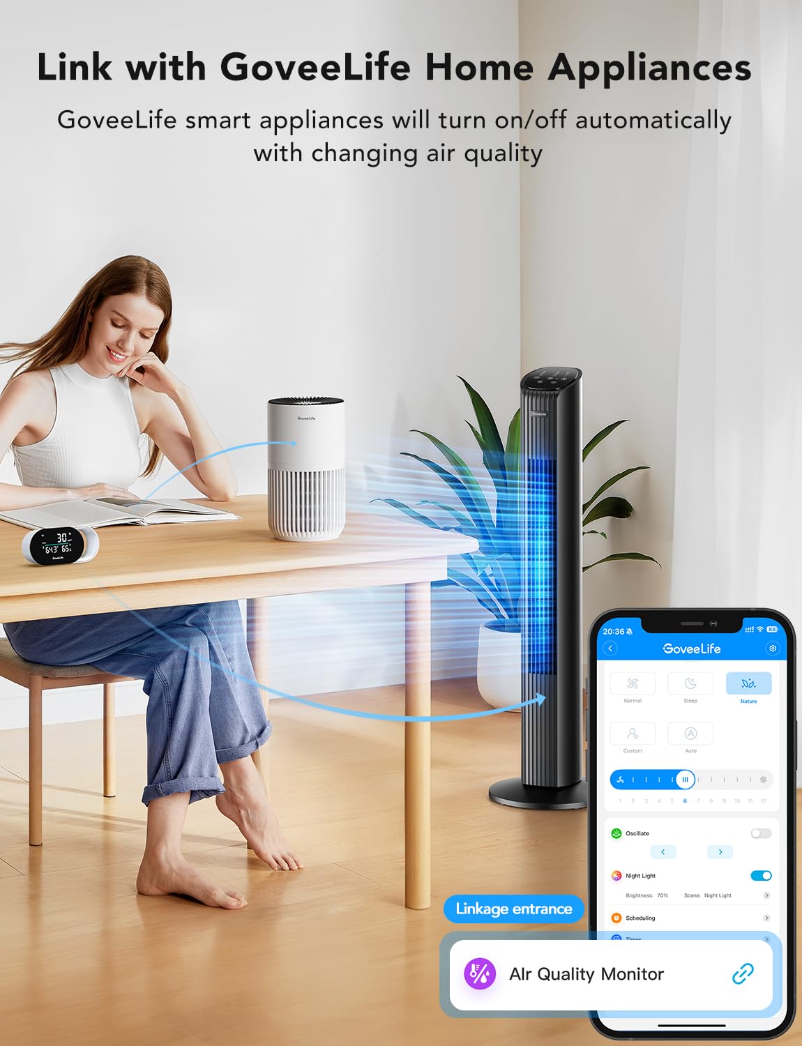 GoveeLife Air Quality Monitor H5106 | PM2.5 Wi-Fi LED