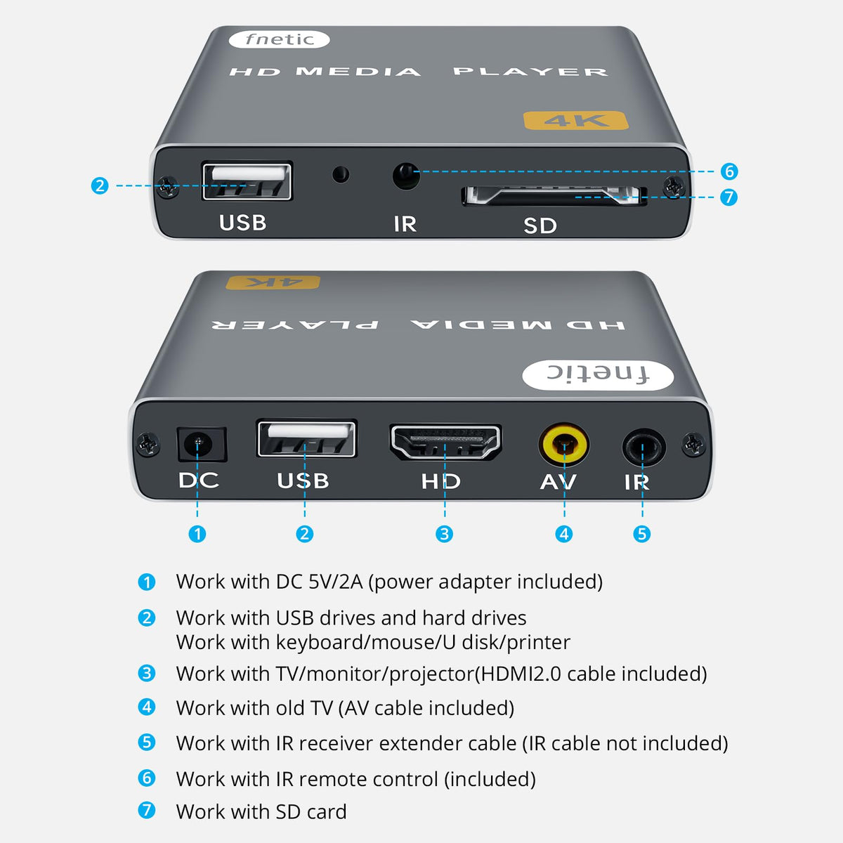 Fneitc 4K Full HD Media Player with USB SD Card Slot for TV - fnetic Official Imagery - 6
