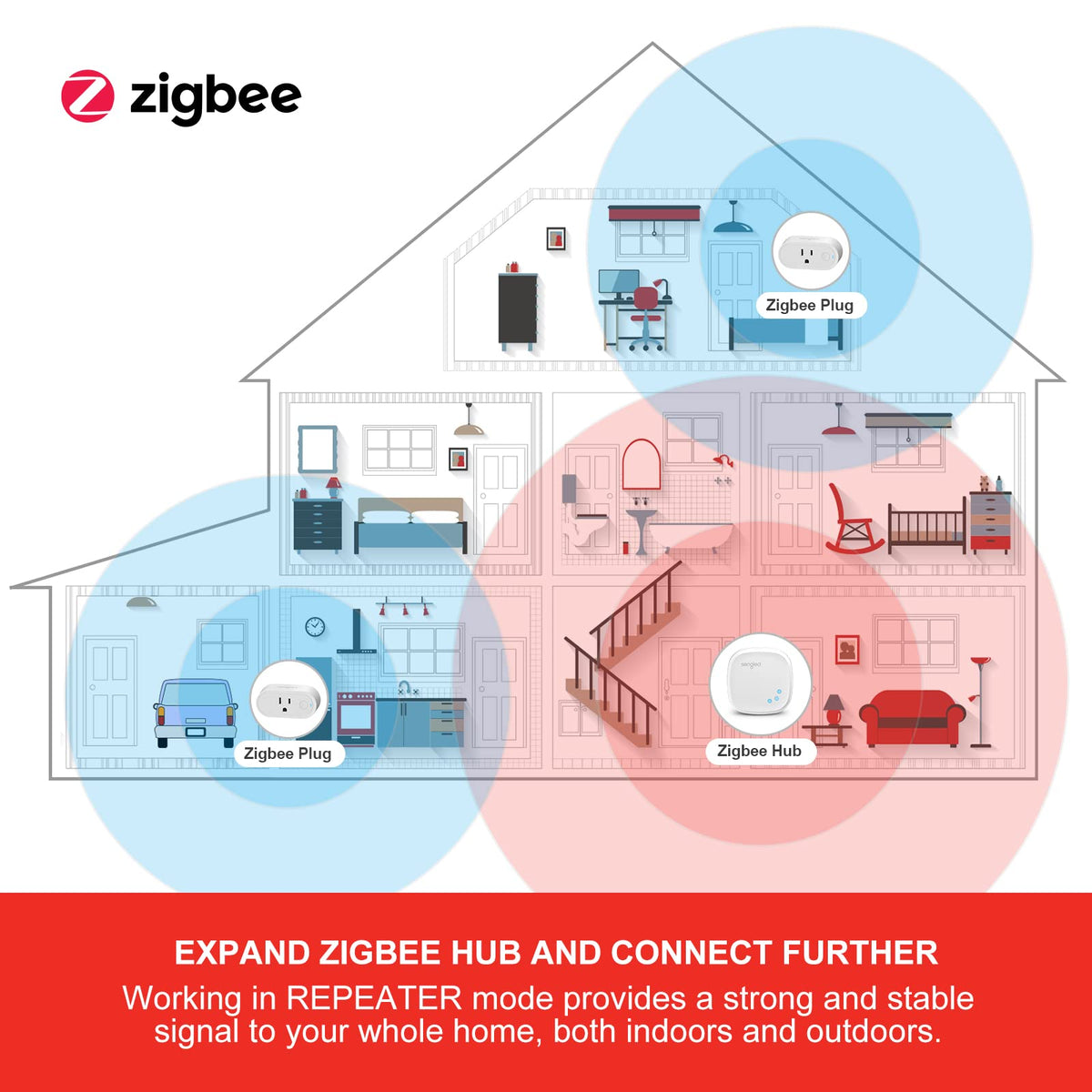 Sengled Use Products Compatible with Alexa and Google - Sengled Official Imagery - 3
