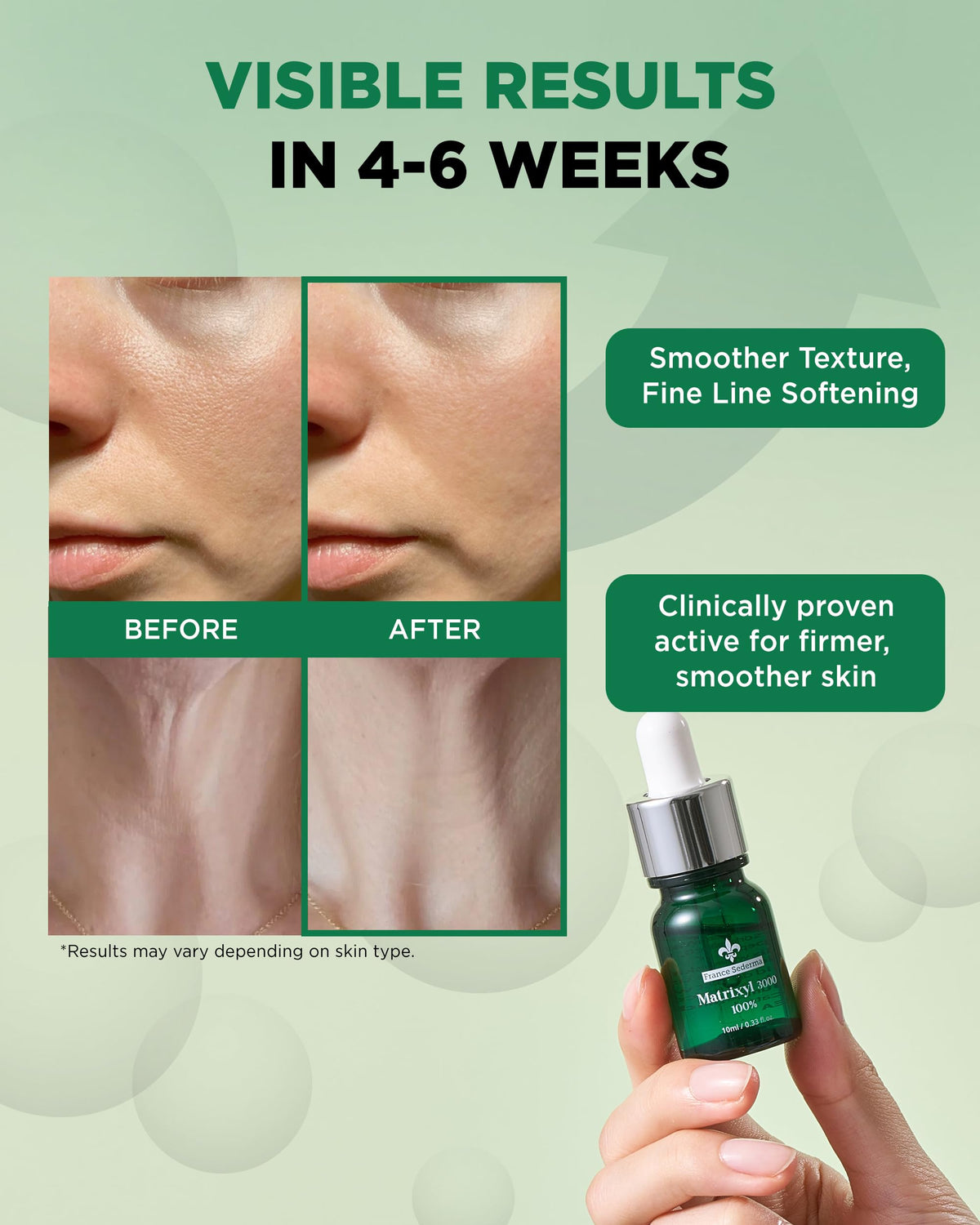100 Matrixyl 3000 Peptide Serum Fine Lines 2 Pack 10 mL Each - THEPURI Official Imagery - 4