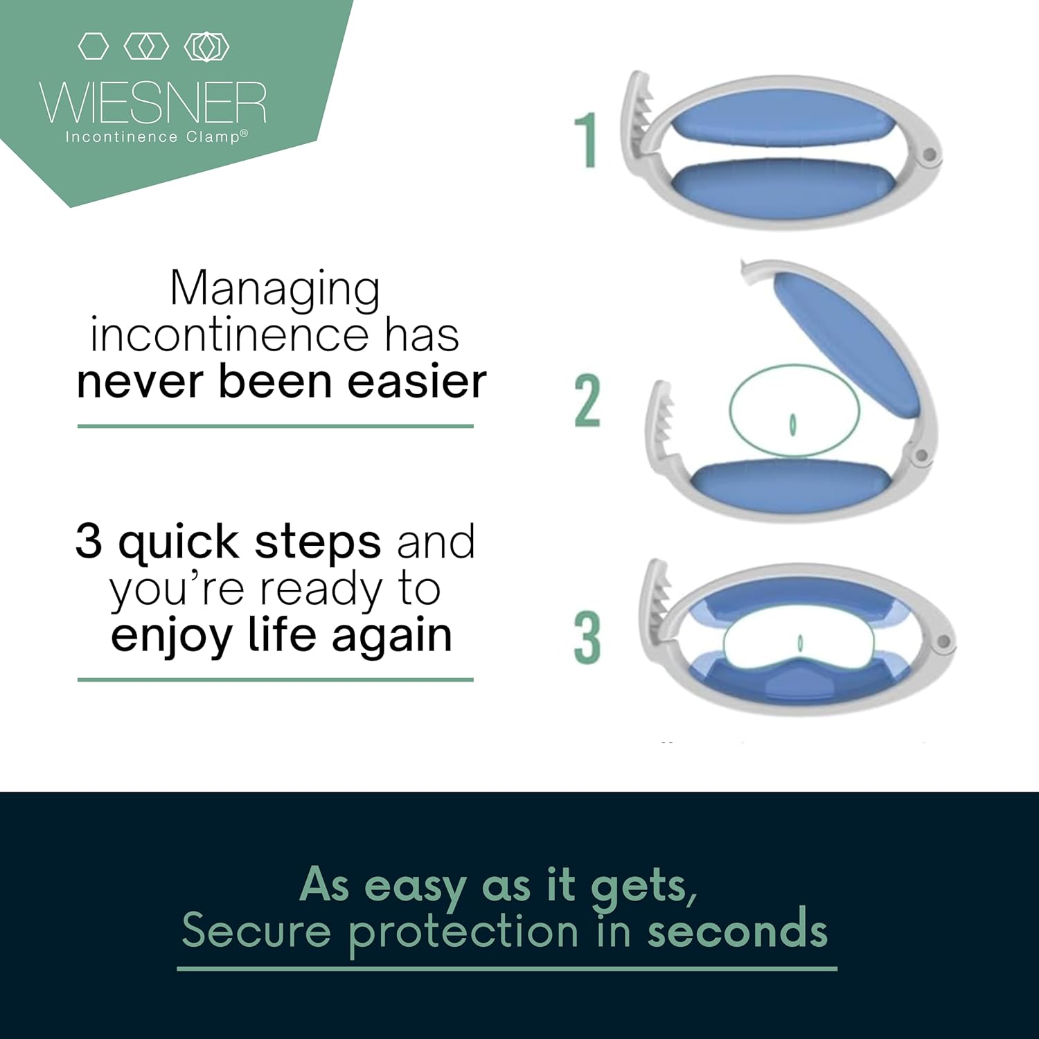 Wiesner Original Male Incontinence Clamp with adjustable sizes, designed for comfort and secure fit in a discreet, natural position.
