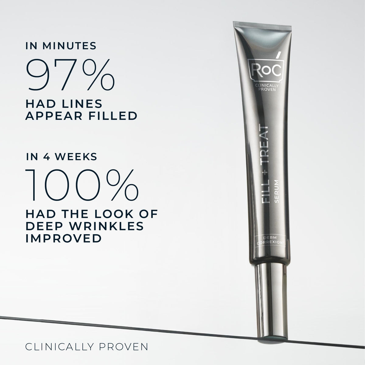 RoC Derm Correxion Fill Treat Retinol Serum Deep Wrinkle - RoC Official Imagery - 5