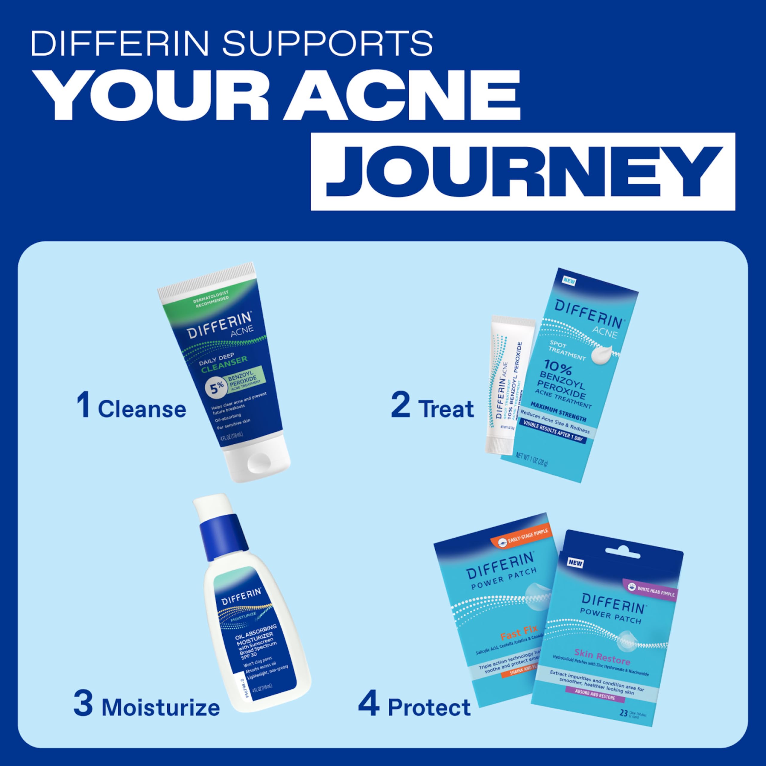 Differin Acne Face Wash, 5% Benzoyl Peroxide Daily Cleanser - Differin Official Product View 10