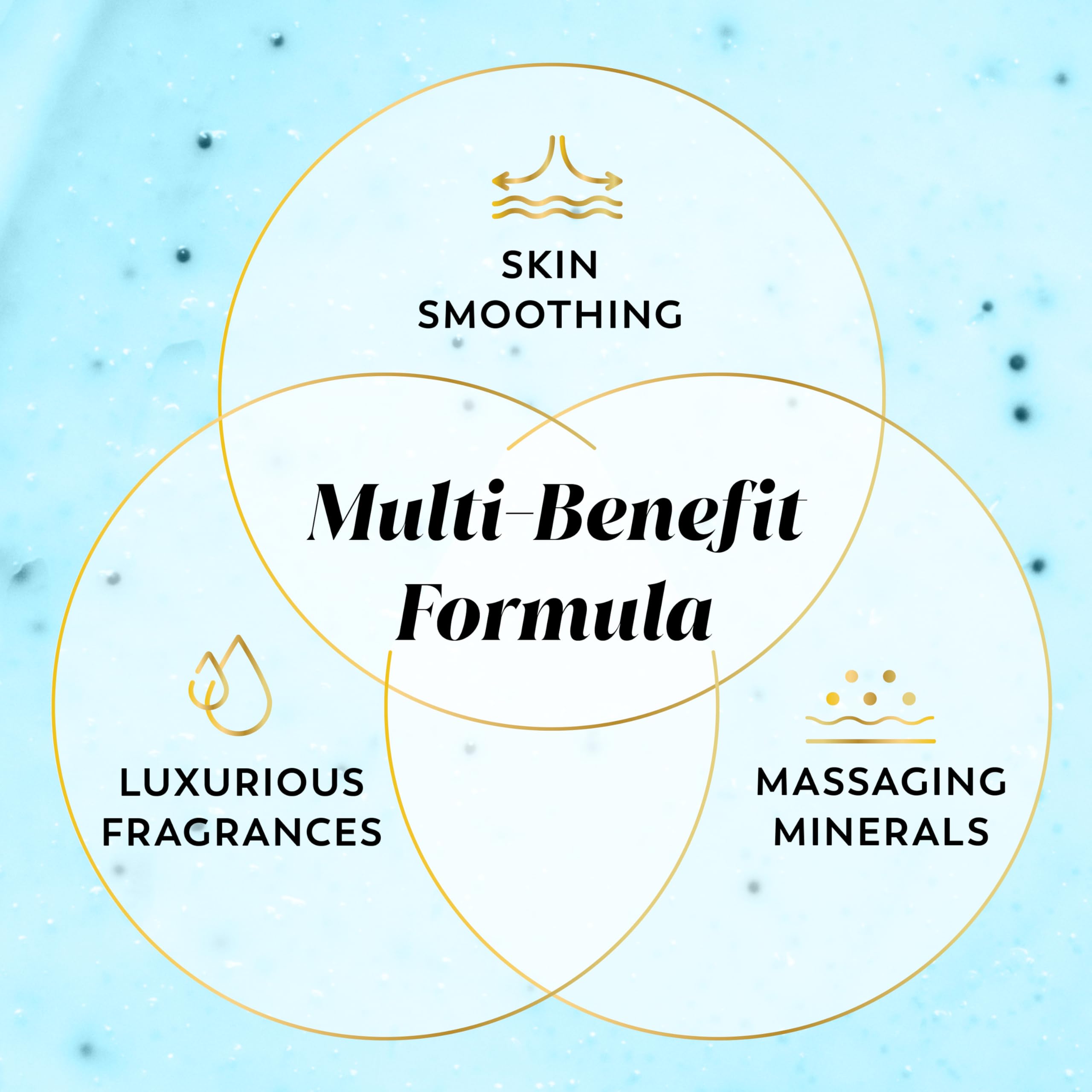 Olay Body Indulgent Mineral Scrub, Skin Exfoliating & Massaging Pearls, - Olay Official Product View 3