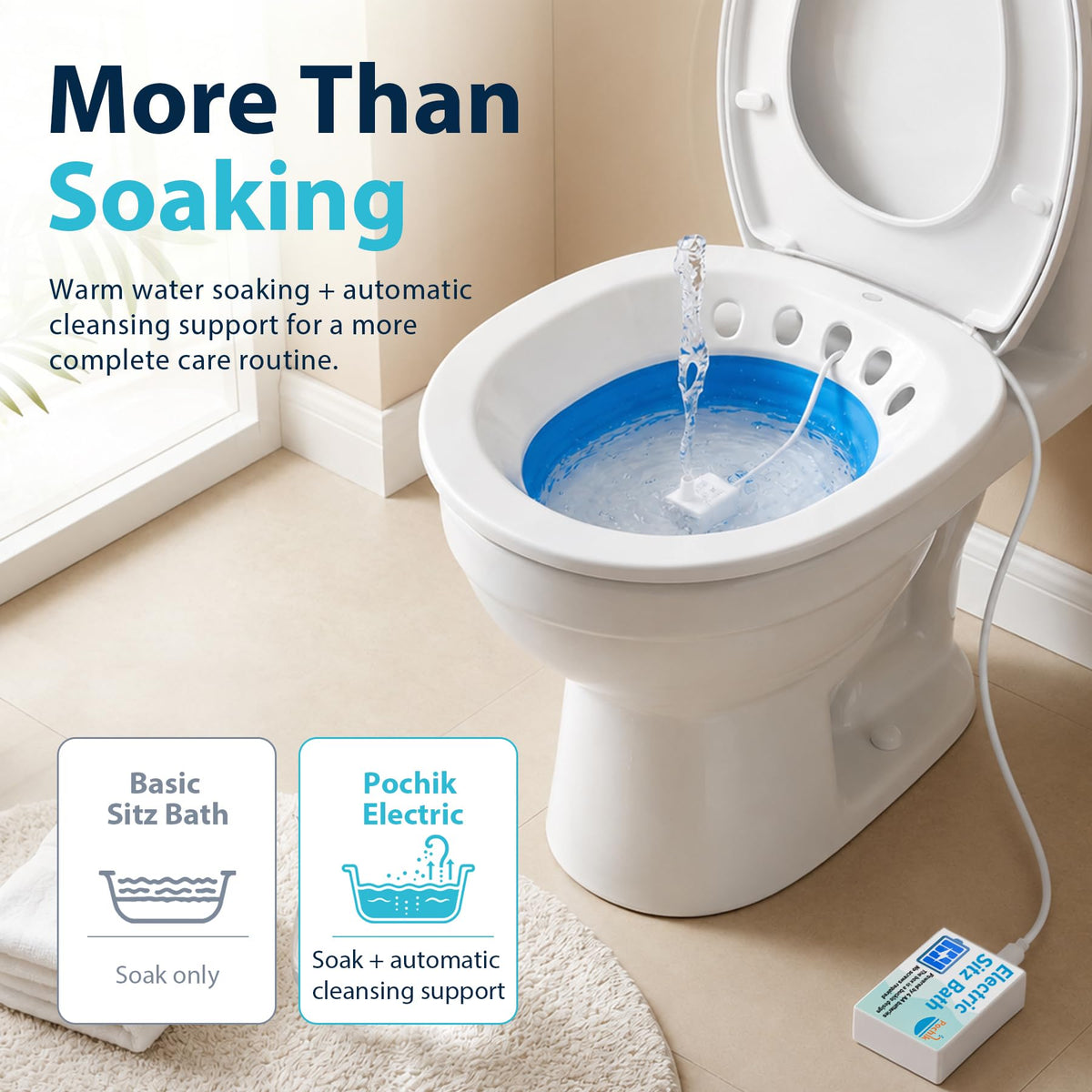 Electric Sitz Bath for Toilet Seat Collapsible Portable - Pochik Official Imagery - 6