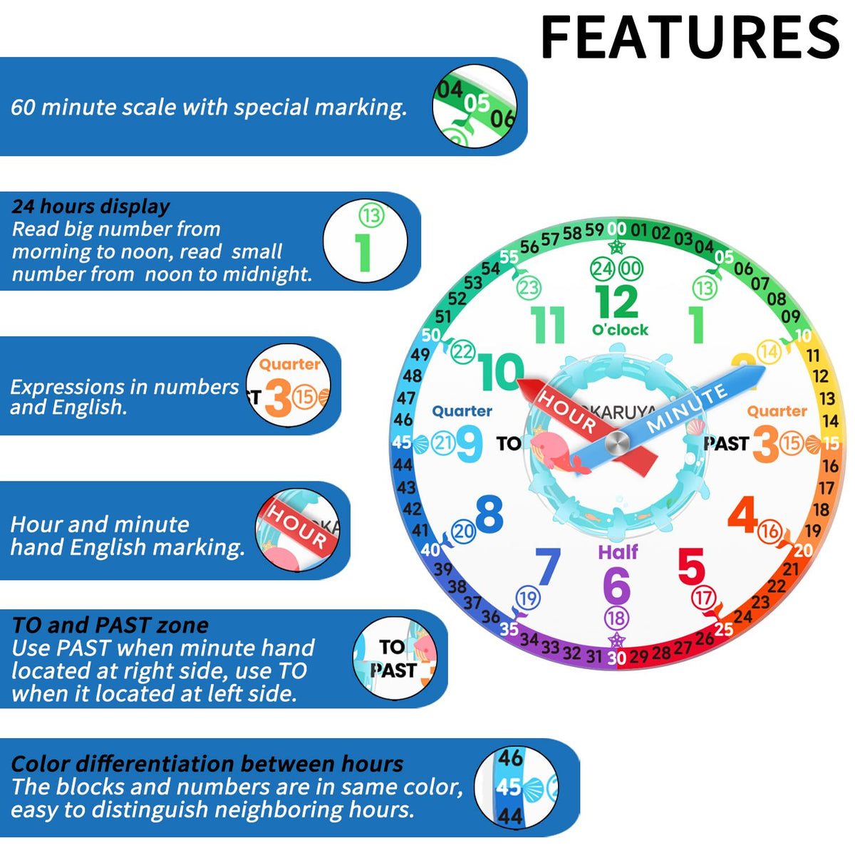Kids Analog Watch Learning Watch for Kids 8 12 Blue Cute - Afcrho Official Imagery - 7