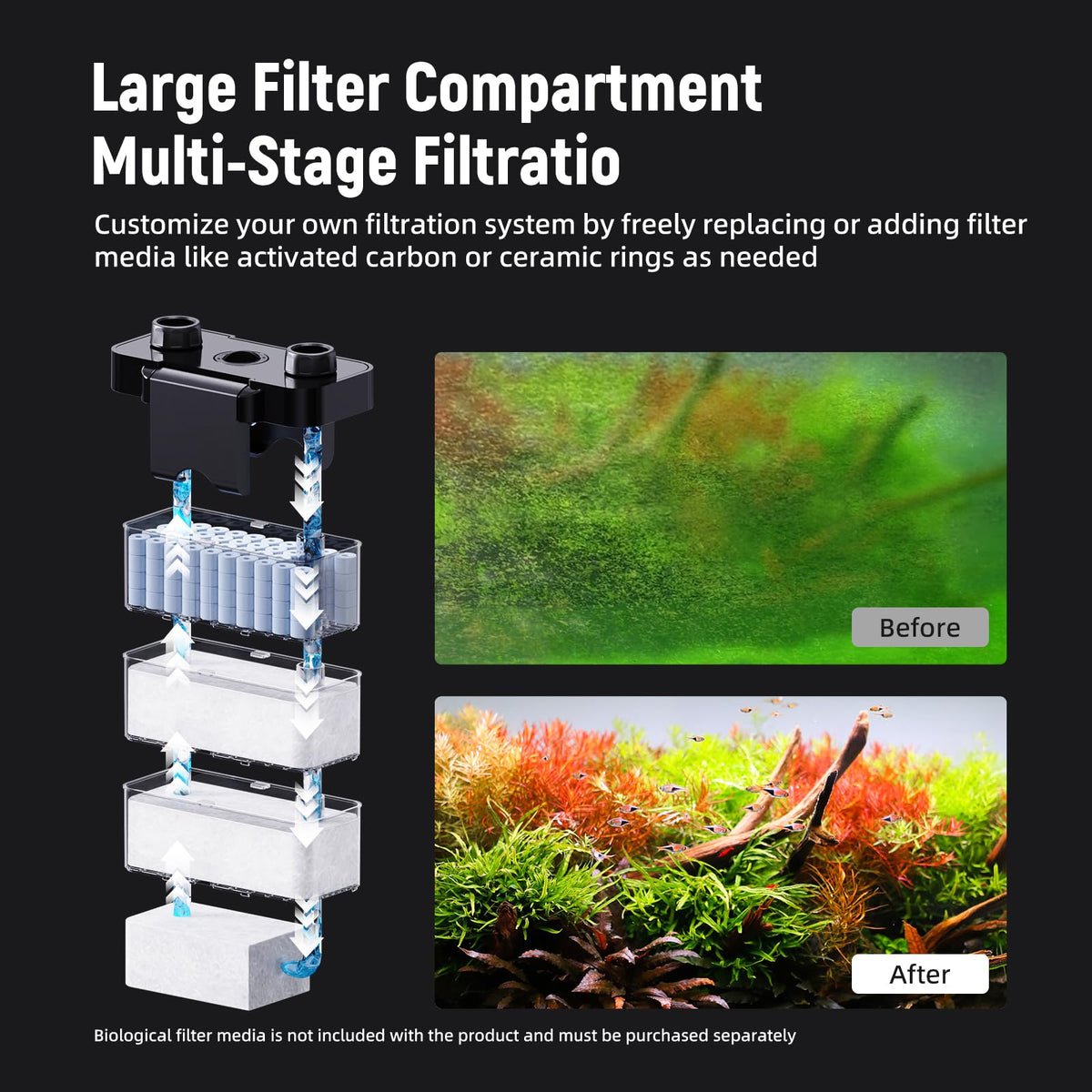 Hang on Back Aquarium Filter No Hum Whisper Quiet for 25 35 - AQUASMITH Official Imagery - 3