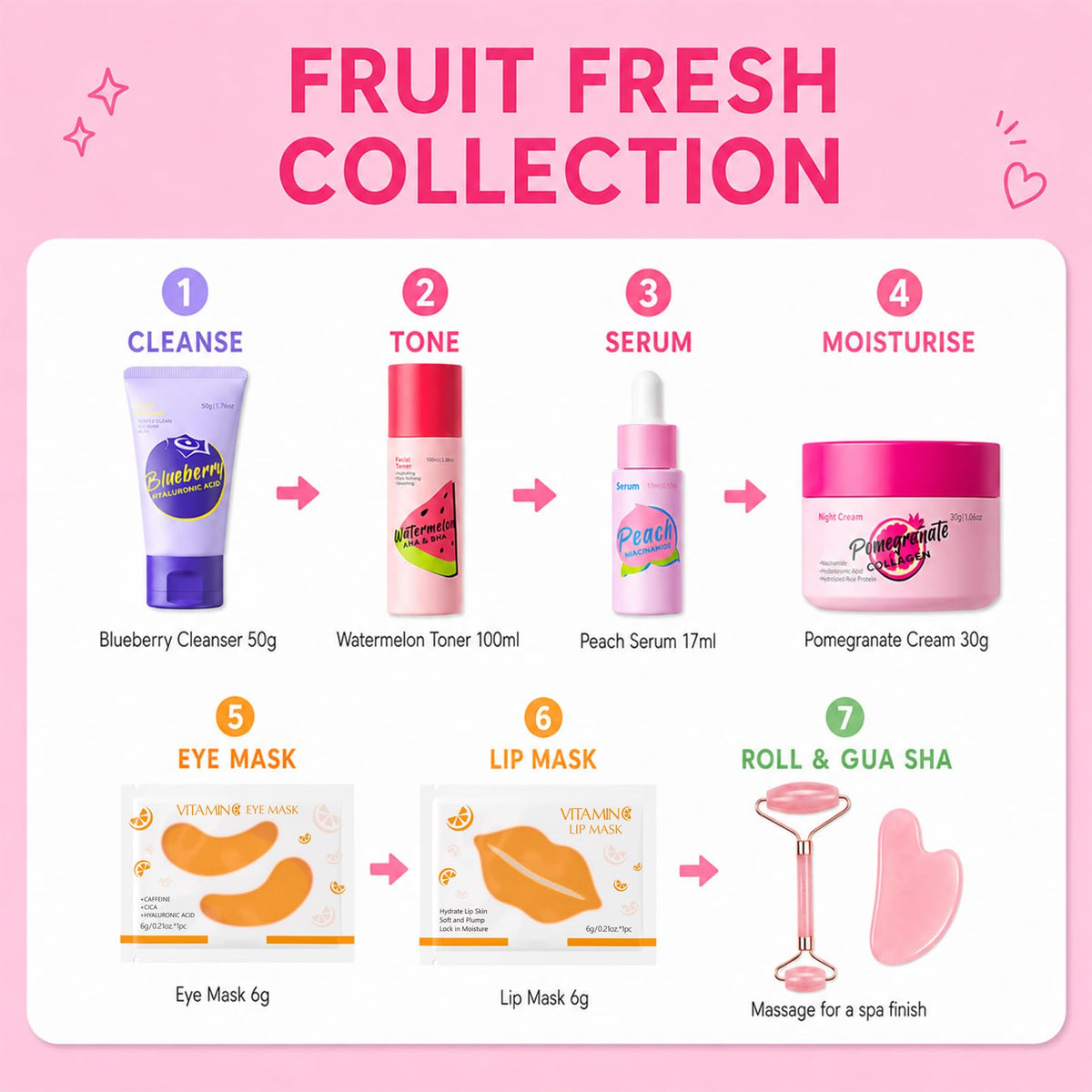 Fruit Skin Care Set Skincare Set Skin Care Kit for Teens - MrCuvaryas Official Imagery - 8