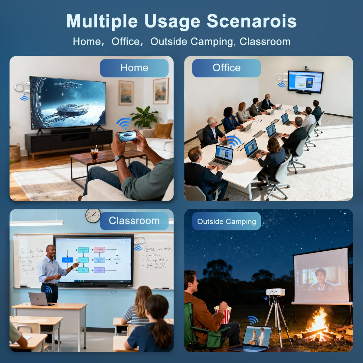 Wireless HDMI Display Adapter Plug and Play Screen Mirroring - INVERSE NET Official Imagery - 8