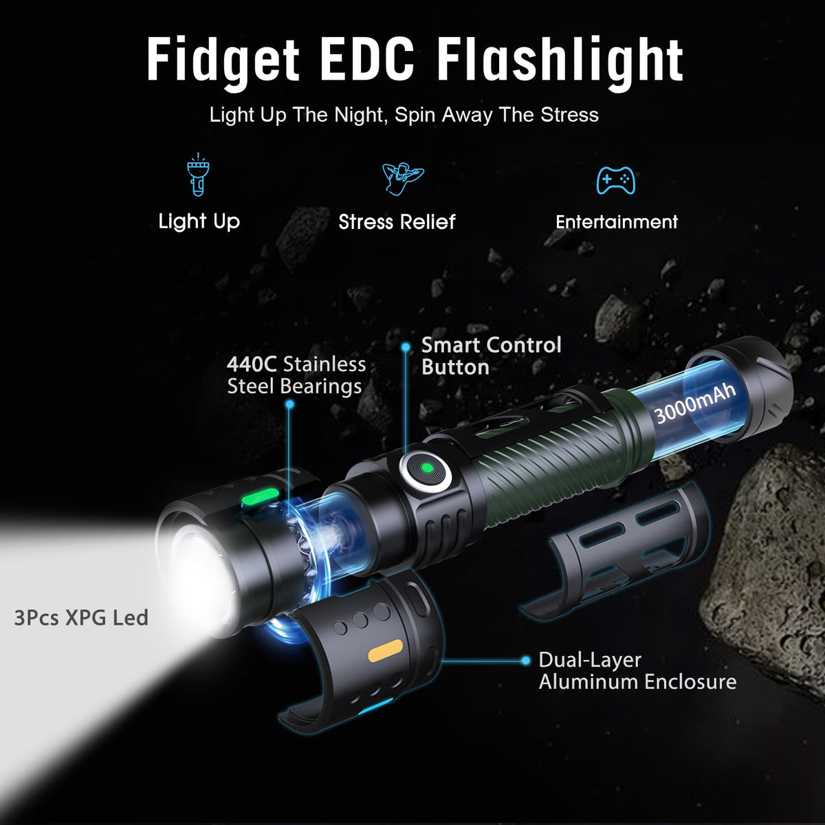 Hoxida Rechargeable Small Flashlight with Built in Fidget - Hoxida Official Imagery - 3