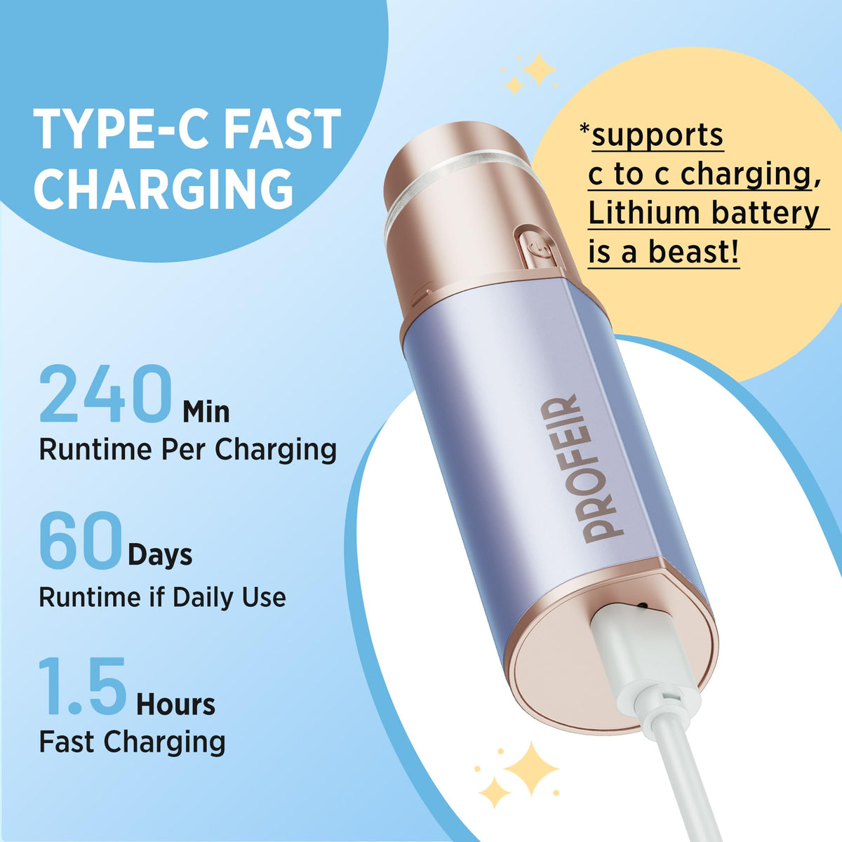 Facial Hair Removal for Women Electric Hair Removal Device - Profeir Official Imagery - 5