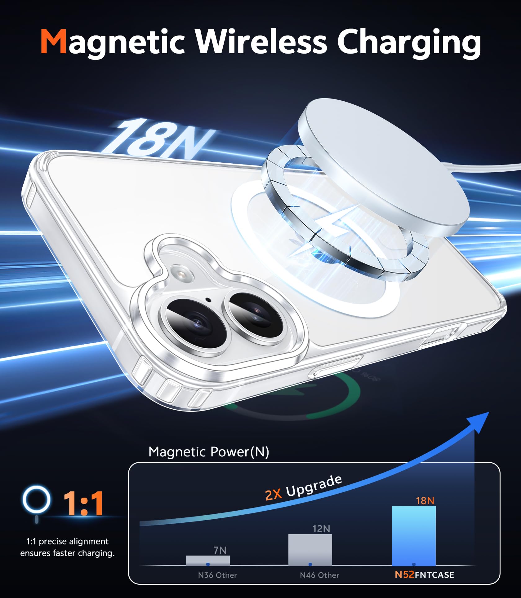 FNTCASE for iPhone 16 Phone Case Compatible with Magsafe Clear Phonecase - FNTCASE Official Product View 3