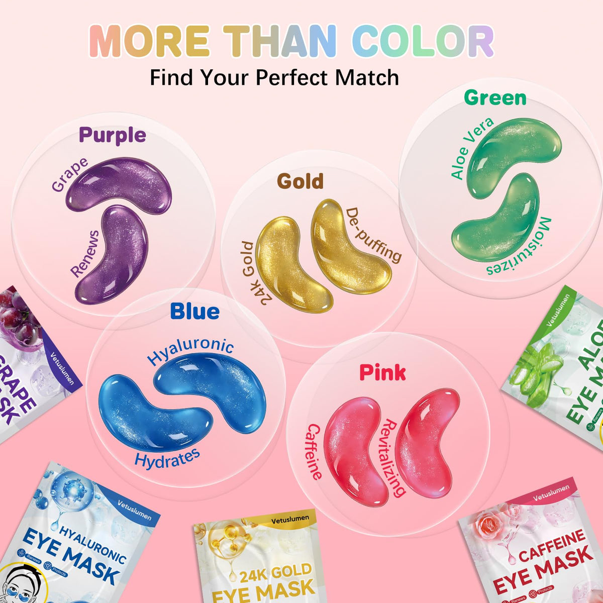 120 Pairs Under Eye Patches Hydrating Eye Mask For Puffy - Vetuslumen Official Imagery - 3