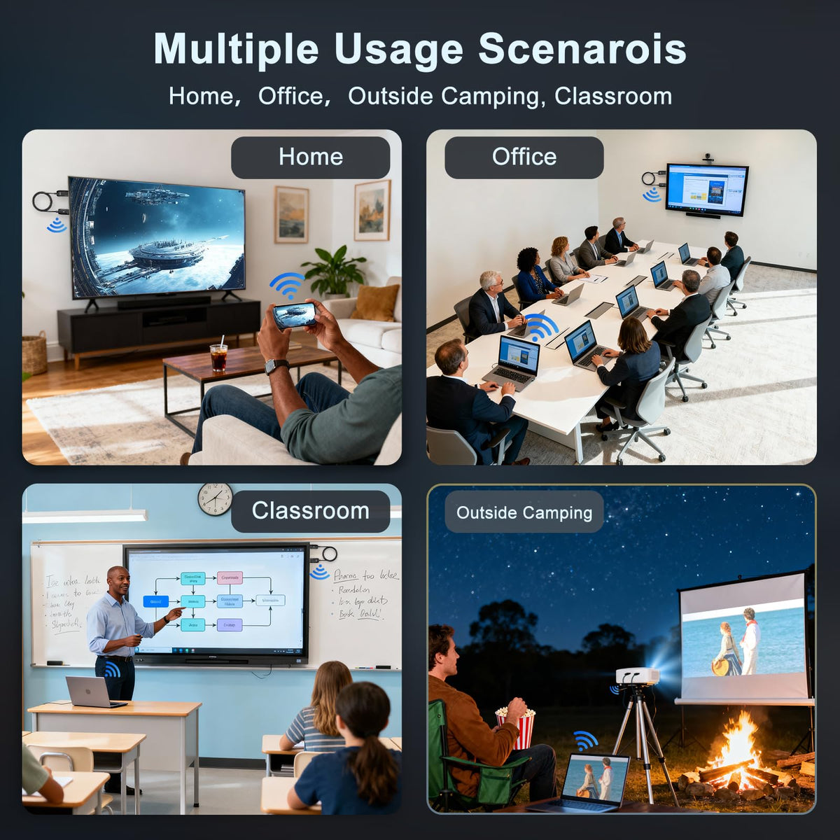 Wireless HDMI Display Adapter 4K Decoding 1080P 60Hz Screen - Anytrox Official Imagery - 8