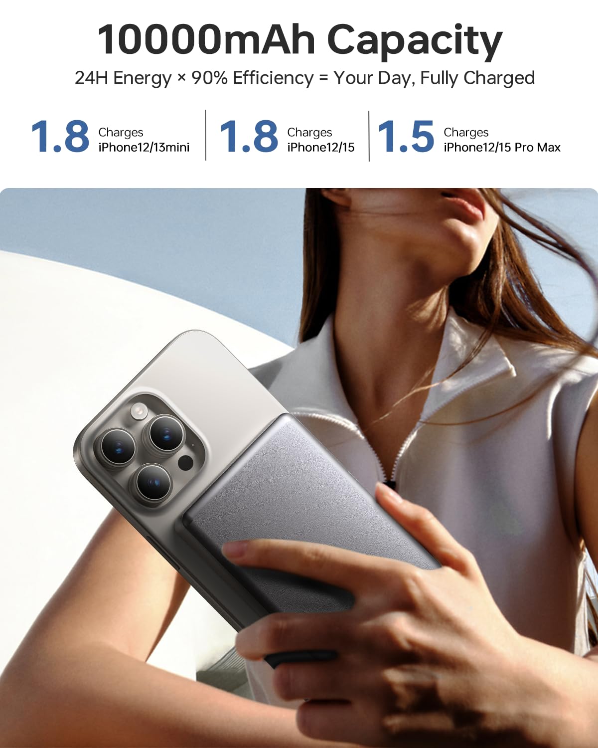 ULiXWH 10 000mAh for MagSafe Power Bank Ultra Slim Fast - ULiXWH Official Imagery - 3