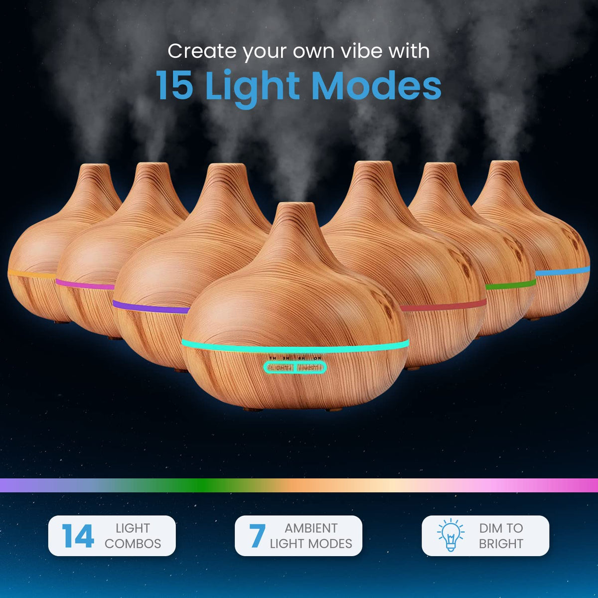 Ultimate Aromatherapy Diffuser Essential Oil Set - Pure Daily Care Official Imagery - 4