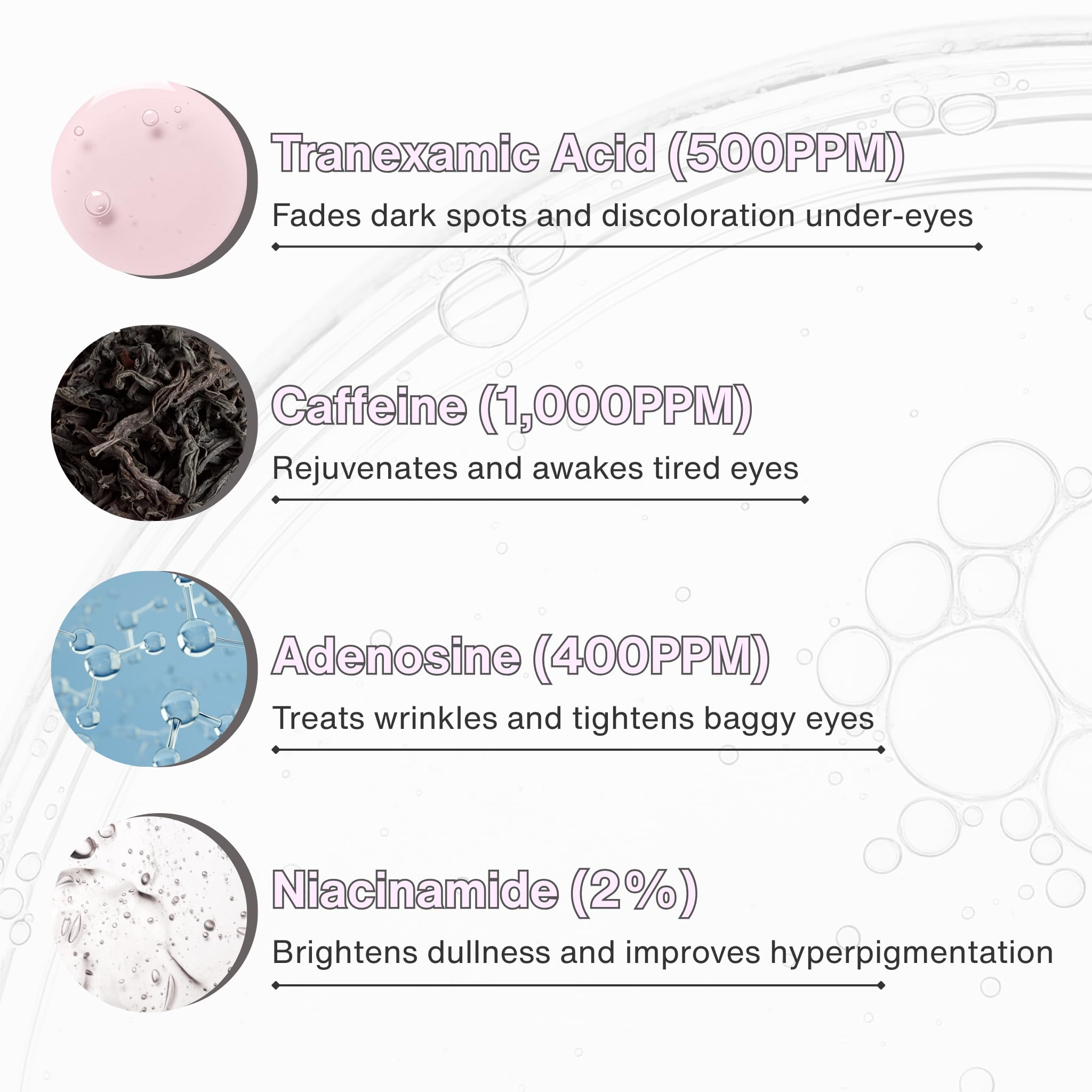 Zen Reset Eye Patches for Rejuvenating, Cooling, and Depuffing - AROOM