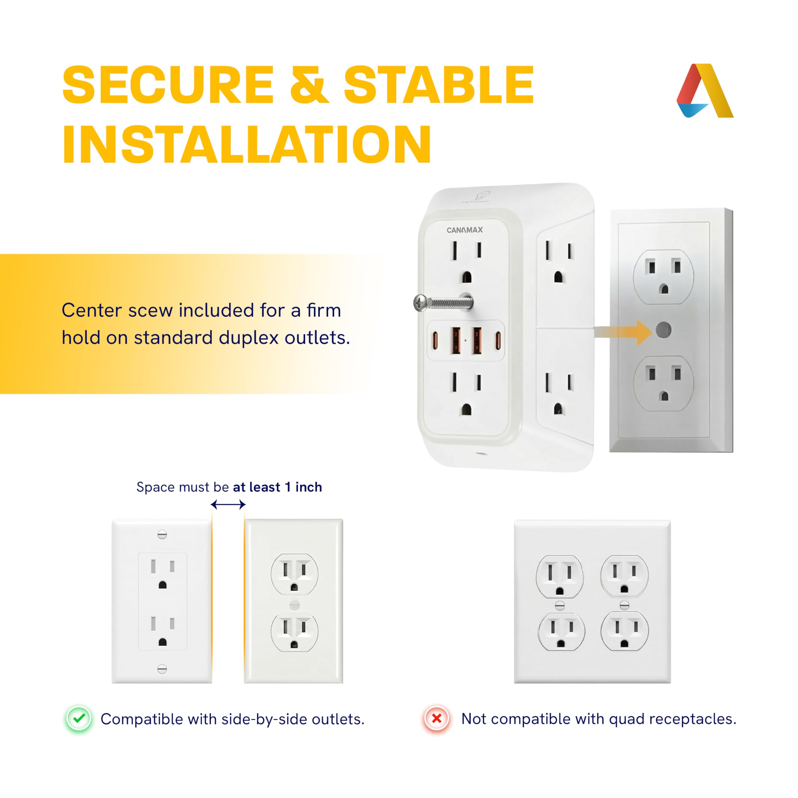 Canamax Multi Plug Wall Outlet Extender - 6 Outlet 4 USB Ports - Canamax Official Product View 8