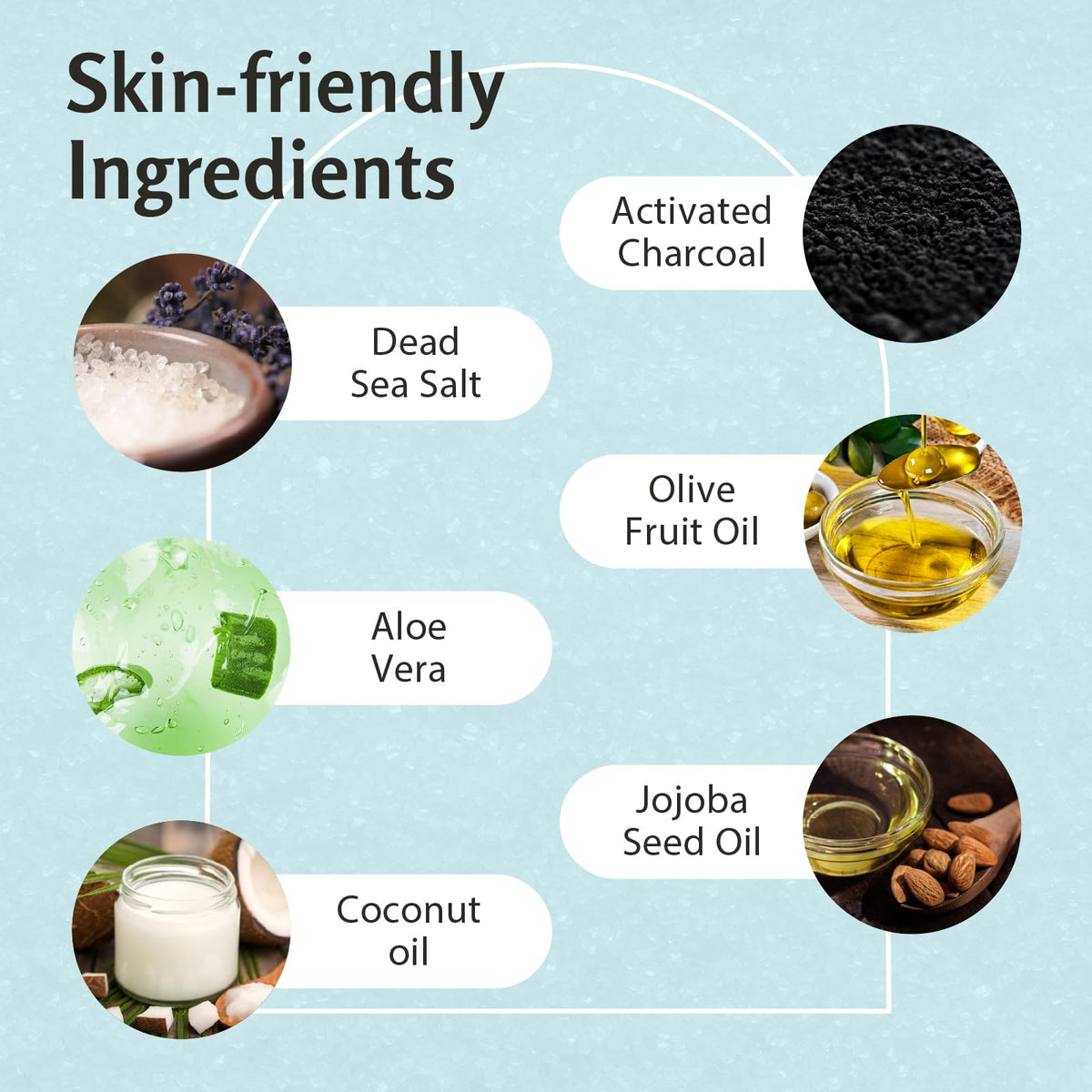 Exfoliating Charcoal Scrub for Body with Collagen Stem Cells - M3 Naturals Official Imagery - 8