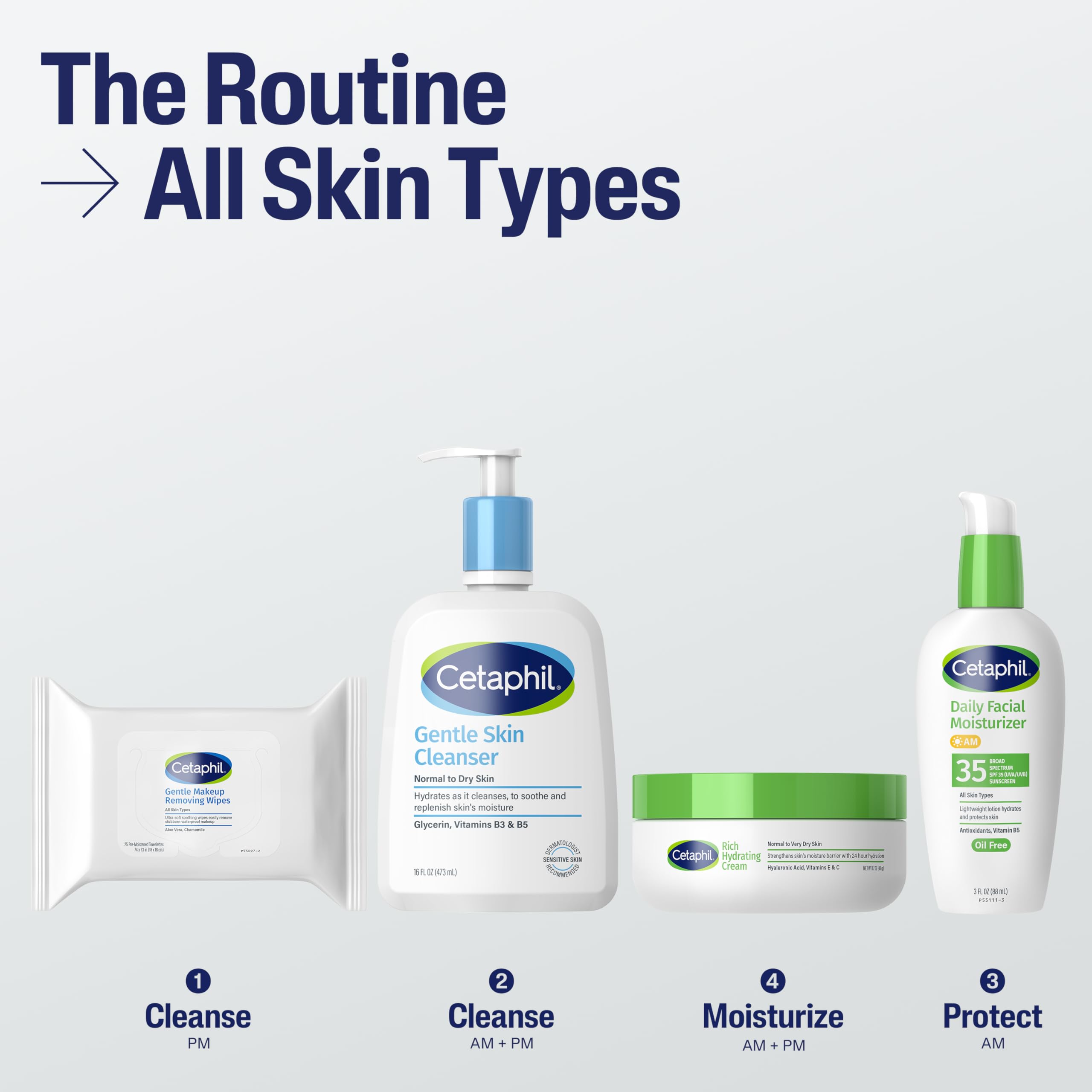 Cetaphil Gentle Makeup Remover Face Wipes, Fragrance Free - Cetaphil Official Product View 6