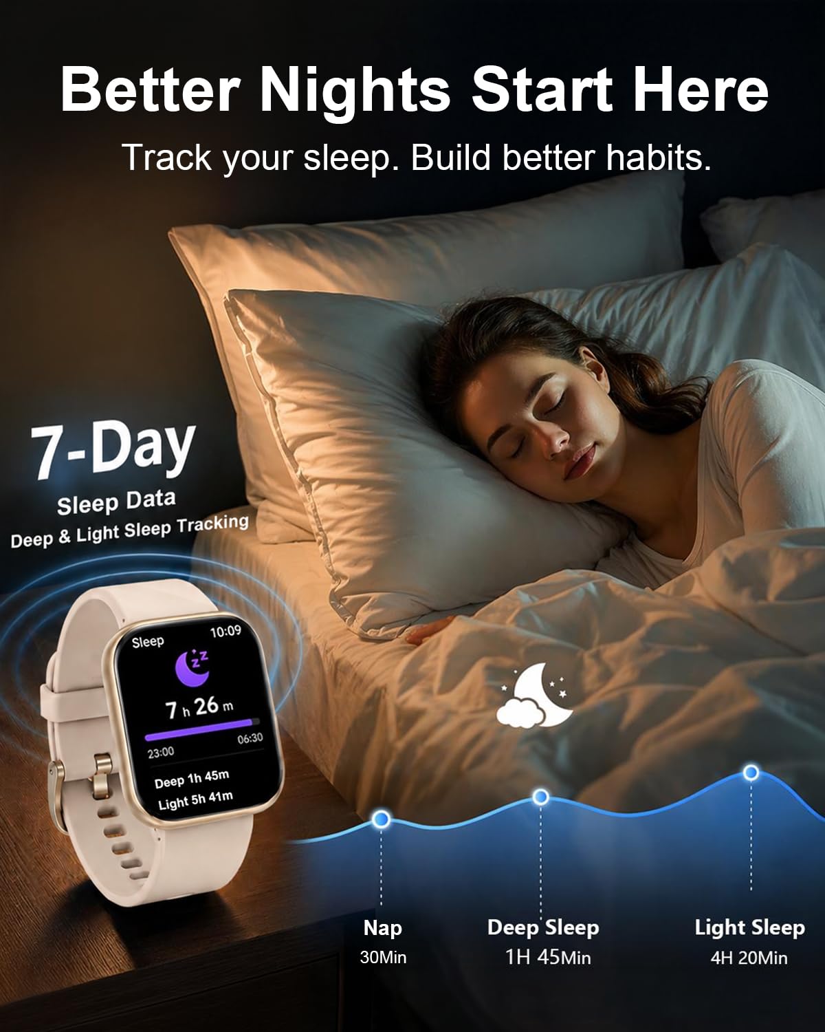 MorePro Health Fitness Tracker Smart Watch with 24 7 Heart - MorePro Official Imagery - 6
