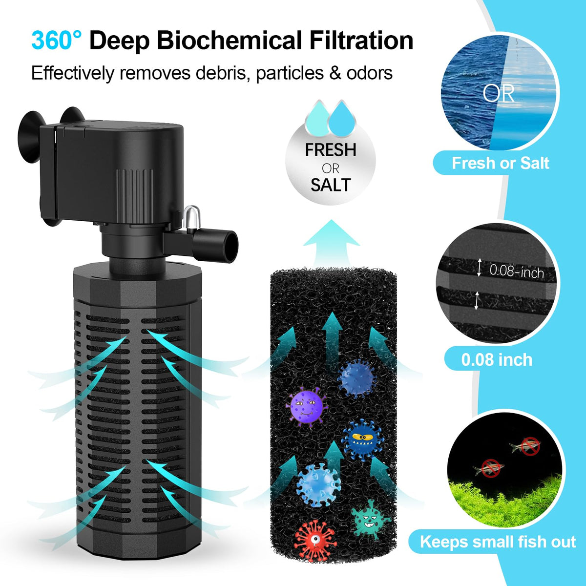 400GPH 4 in 1 Aquarium Filter 30 100 Gallon Quiet Fish Tank - OQTTNEO Official Imagery - 3