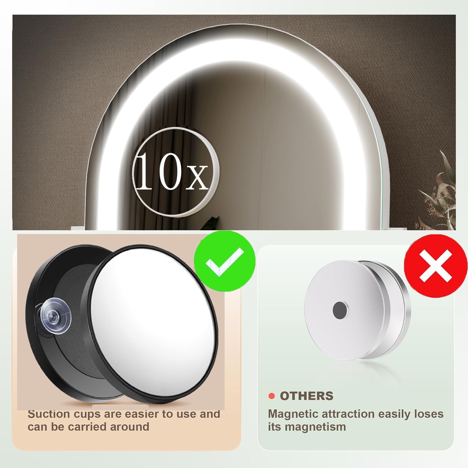 Gvnkvn Arched Makeup Vanity Mirror with Lights 17.2" LED Makeup Mirror Detachabl - Gvnkvn Official Product View 5