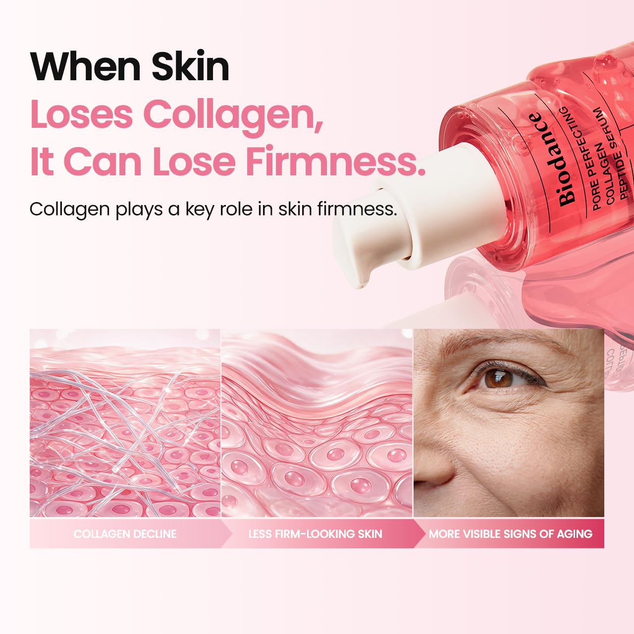 BIODANCE Firming Collagen Peptide Face Serum for Anti-Aging, - BIODANCE