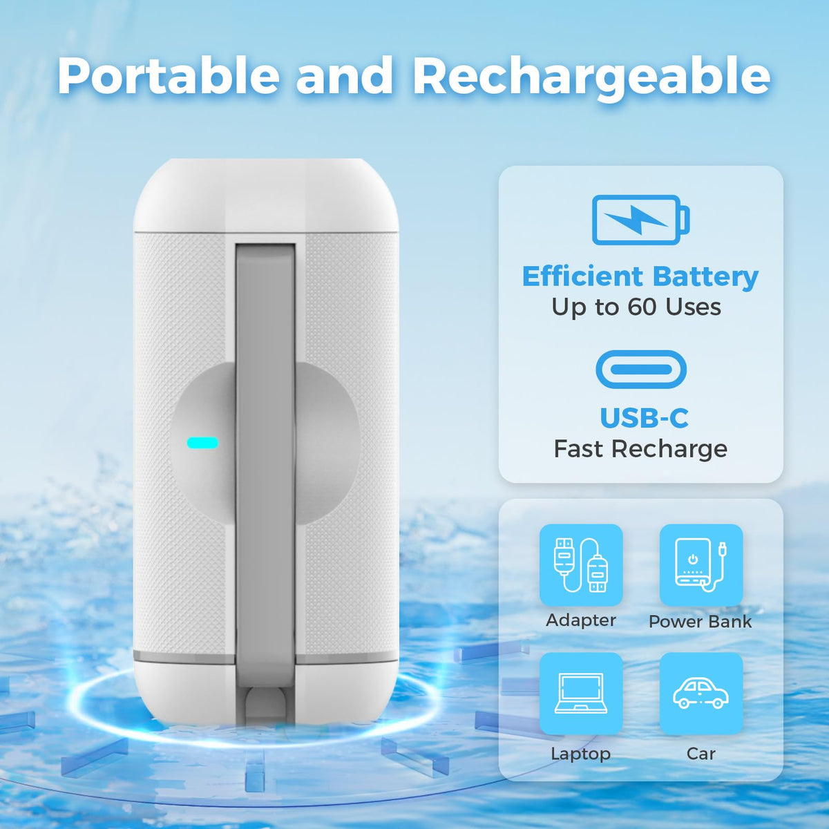 HEYAXA Portable Bidet with High Pressure Rechargeable Travel - HEYAXA Official Imagery - 5