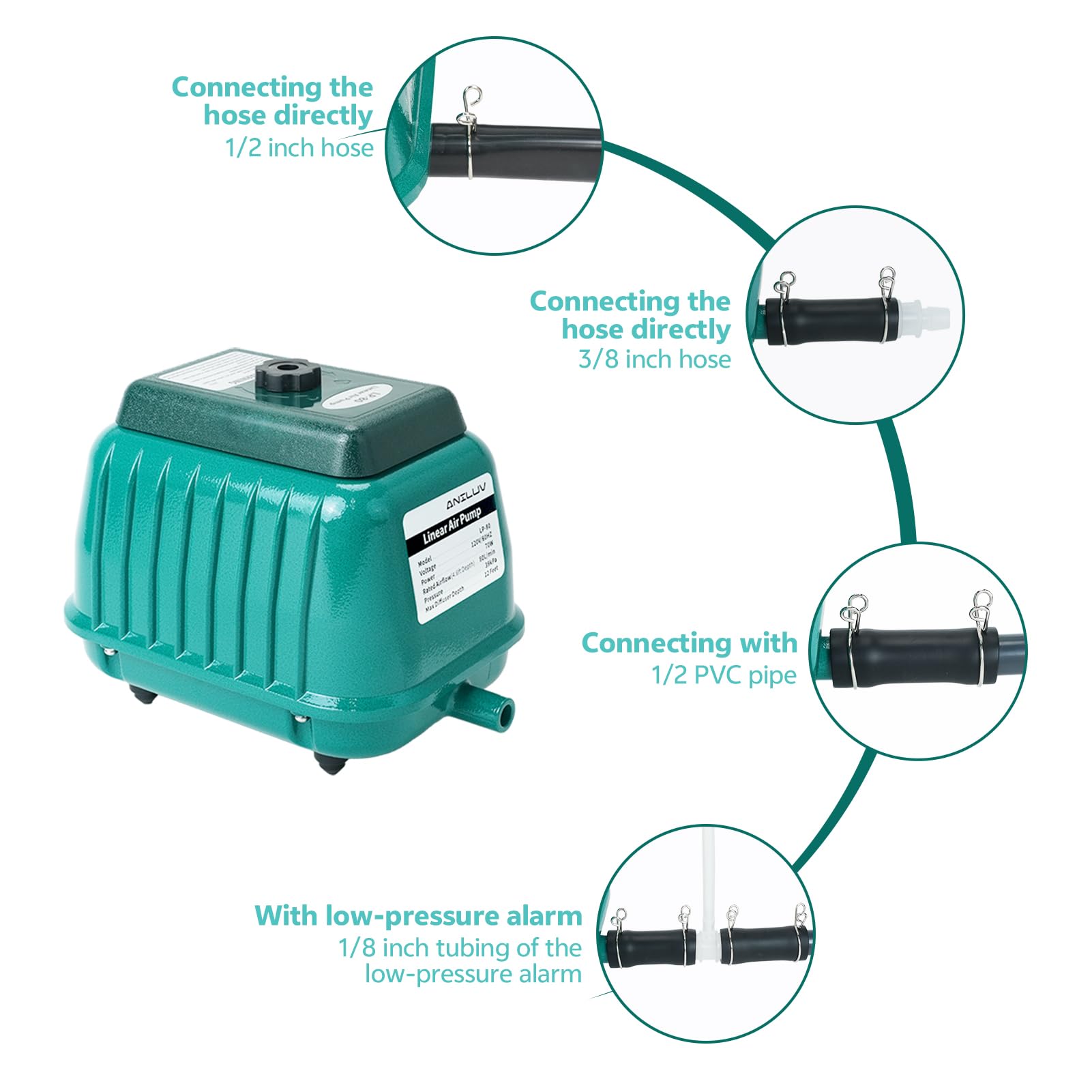 ANILUV LP-80 Septic Tank Linear Air Pump/Pond Aerator - ANILUV Official Product View 5