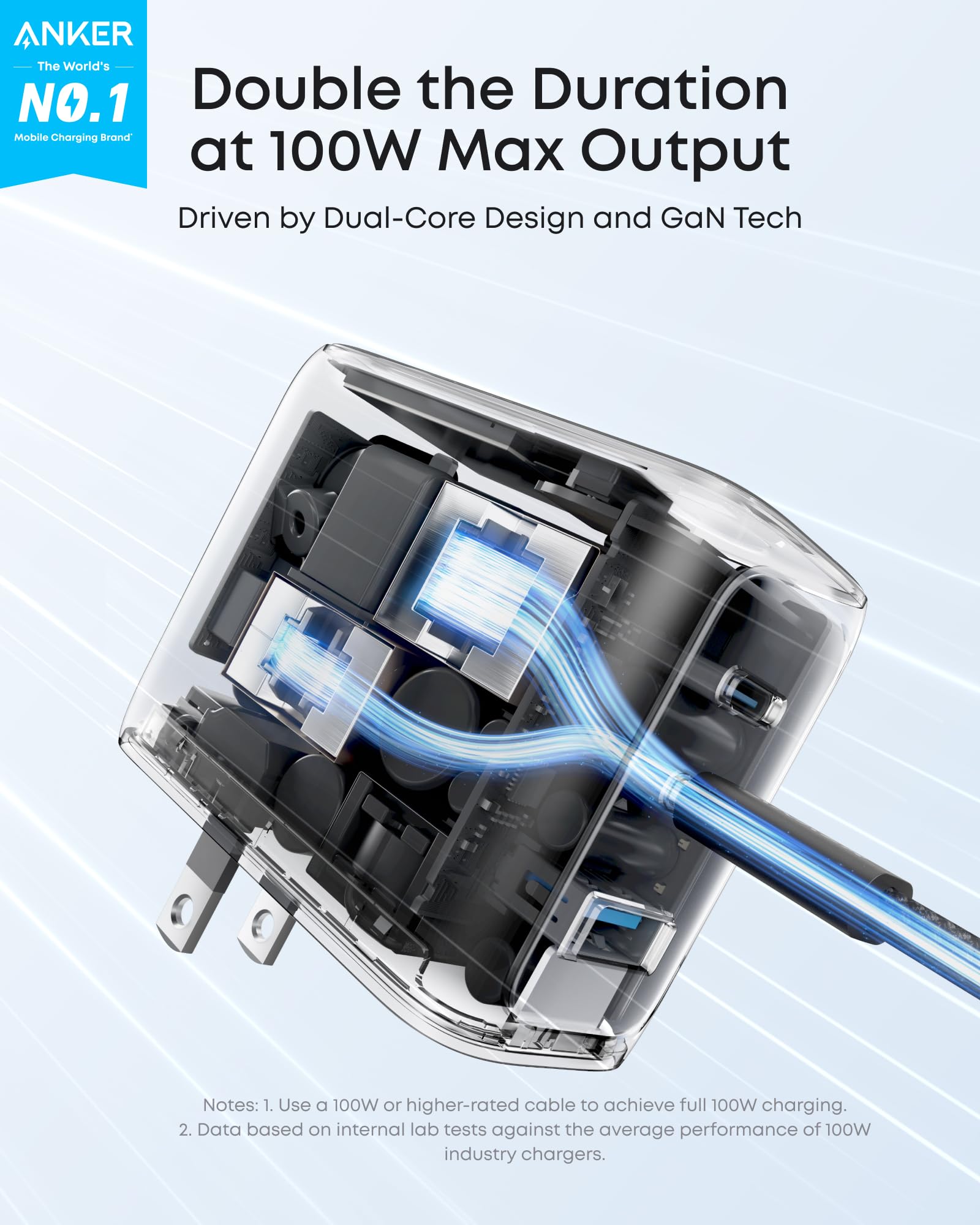 Elefair Tech Anker 100W Max USB C Charger, 3-Port GaN Phone Charg - Elefair Tech Official Product View 2