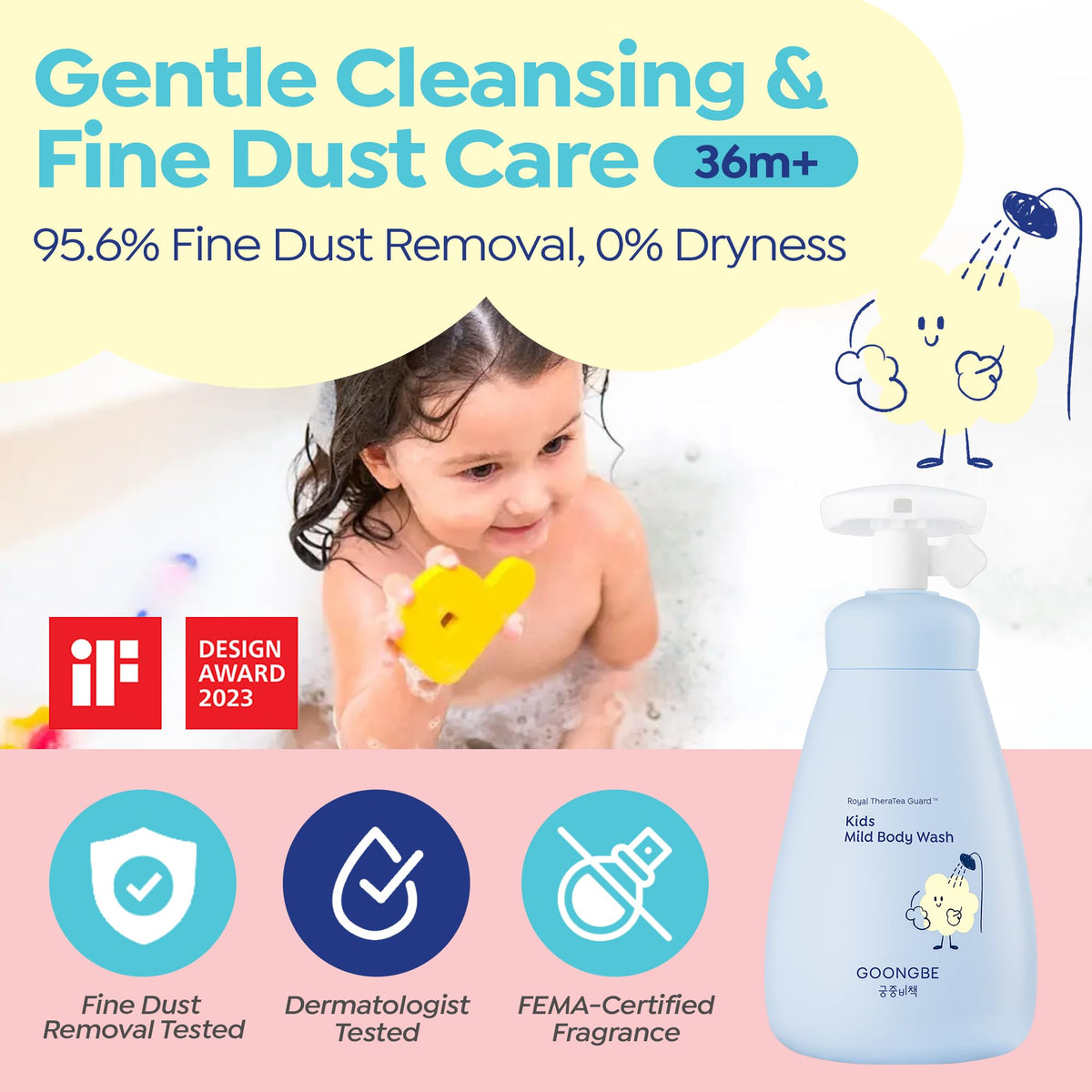 GOONGBE Kids Complete Body Care Set - GOONGBE Official Imagery - 3