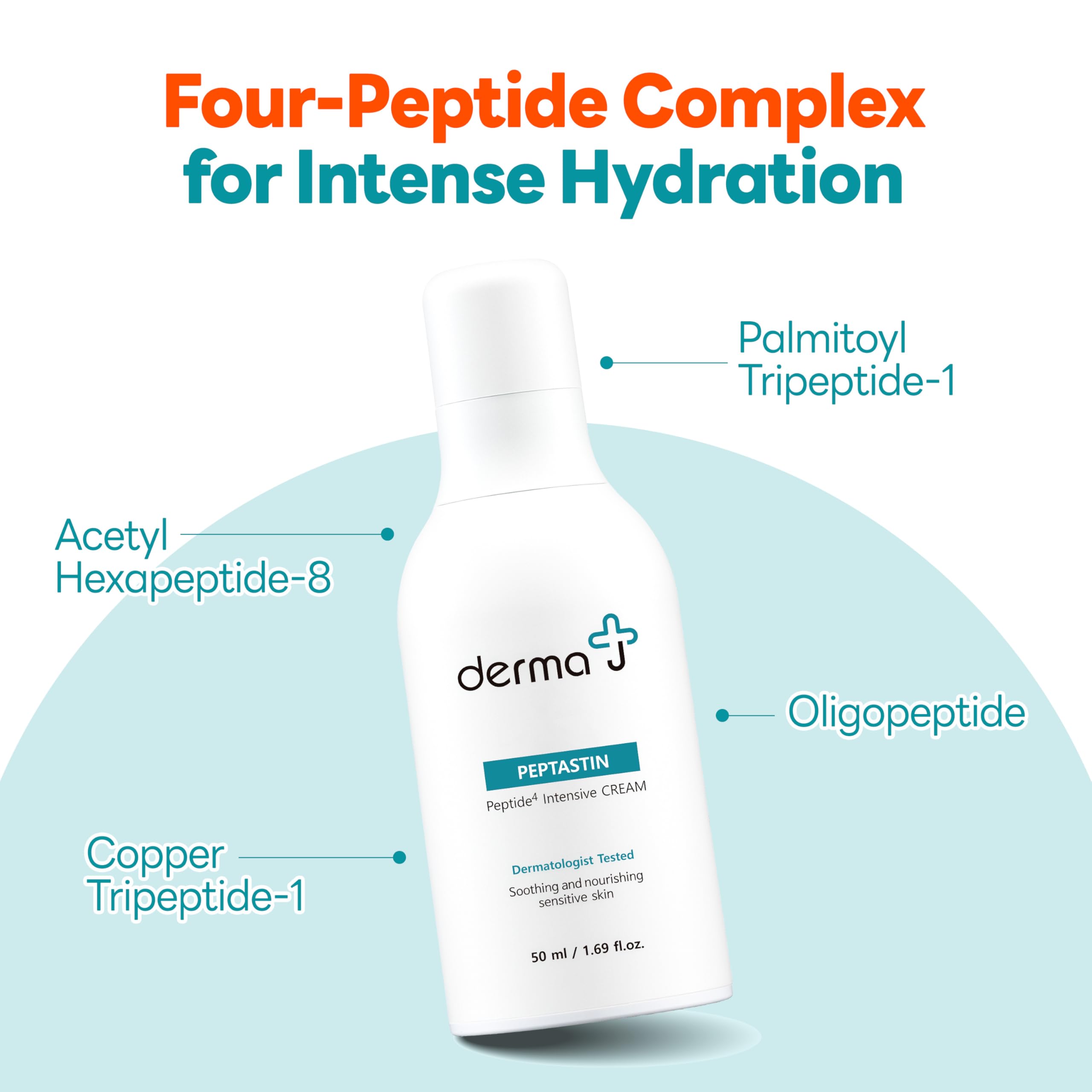 Premium Face Cream Enriched with Collagen Boosting Peptides - derma J Official Imagery - 6