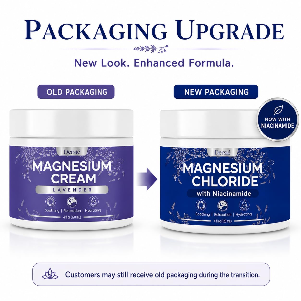 Dersie Magnesium Relief Cream for joints, legs, and feet in a 4 oz skin moisturizer jar showing the cream application
