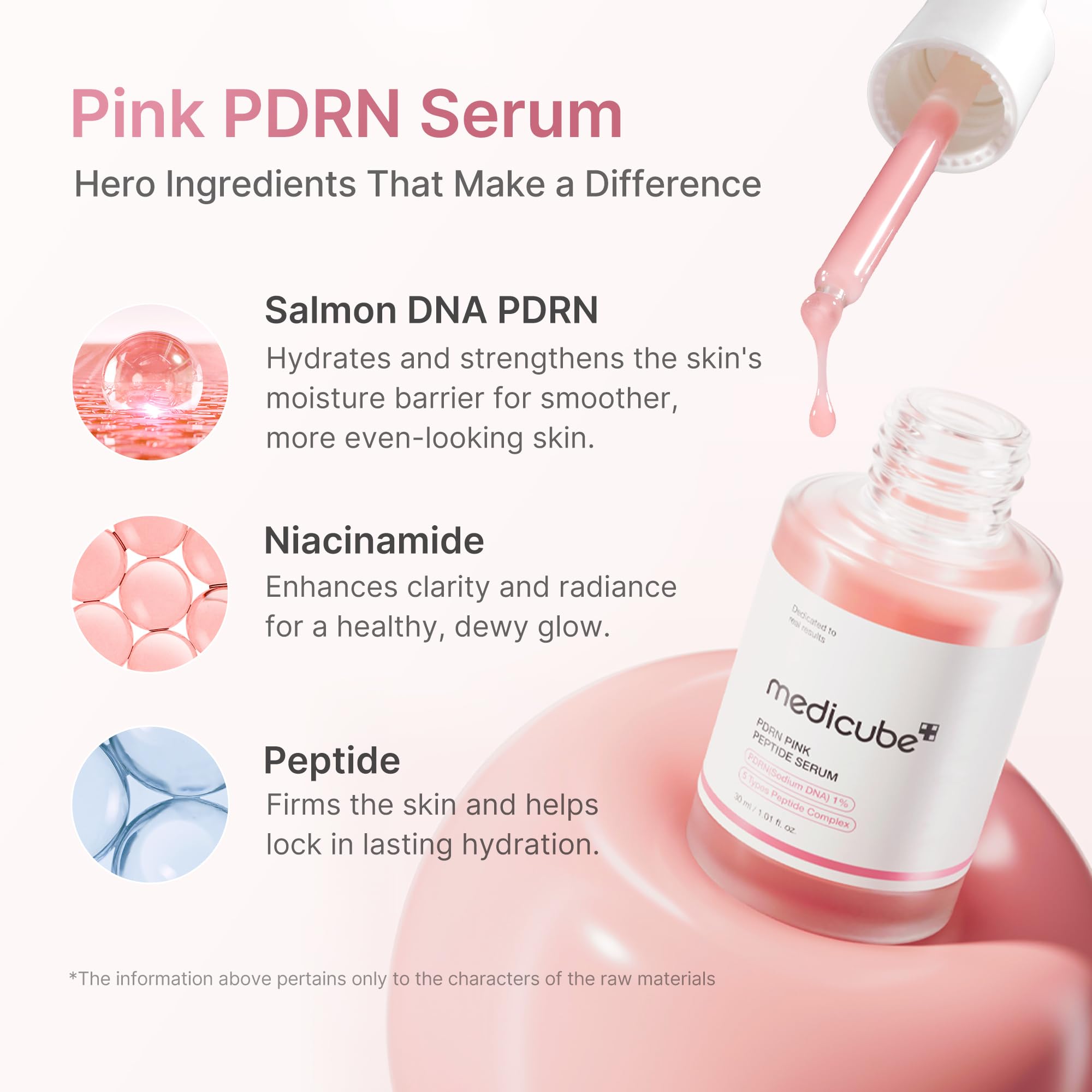 medicube PDRN Pink Peptide Serum with Salmon DNA - medicube Official Product View 4
