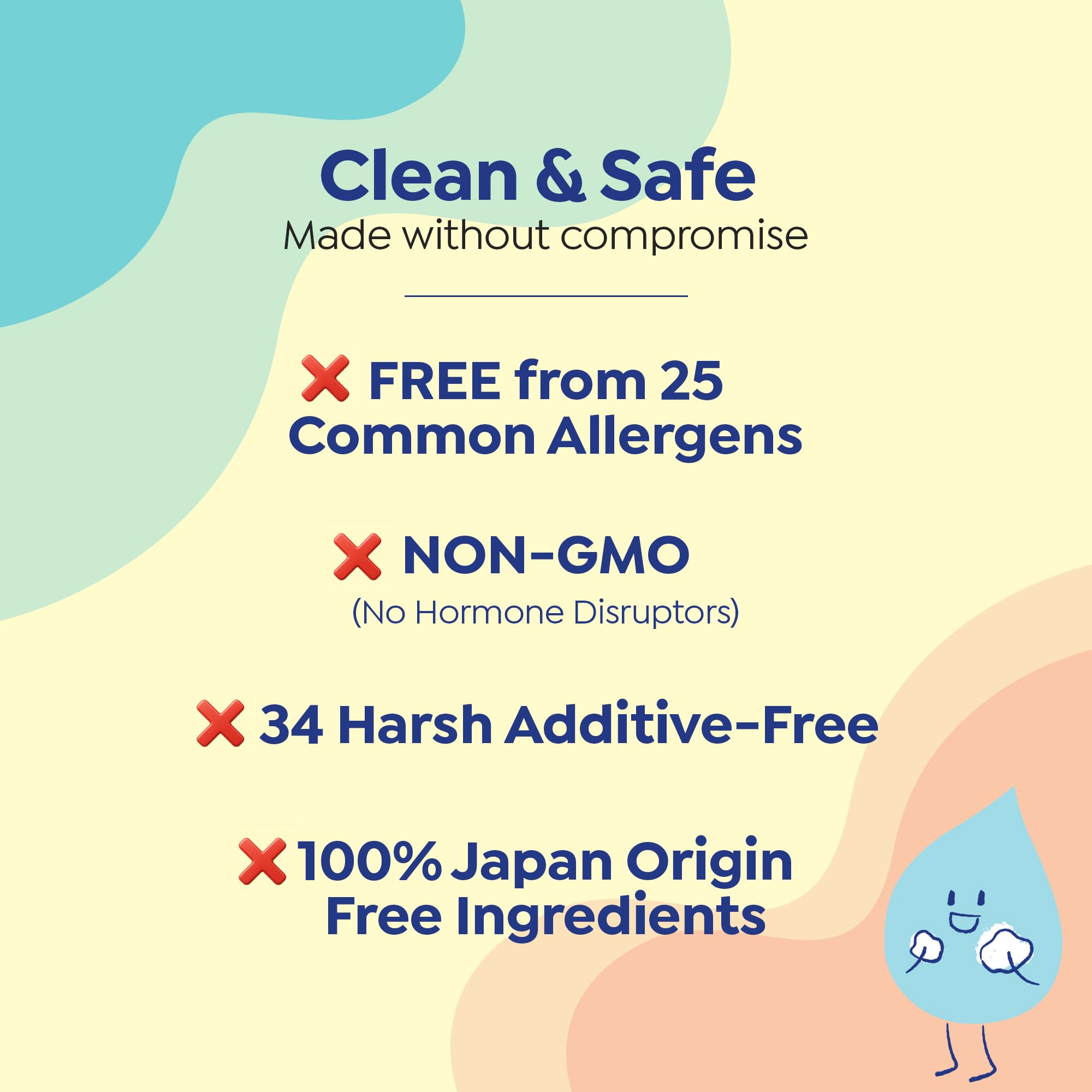 GOONGBE Kids Face Lotion, Korean Cica & Allantoin for Sensitive Skin, 2 - GOONGBE Official Product View 6