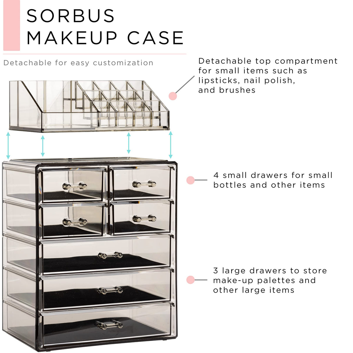 Sorbus Makeup Organizer 7 Drawer Acrylic 2 Piece Set - Sorbus Official Imagery - 5