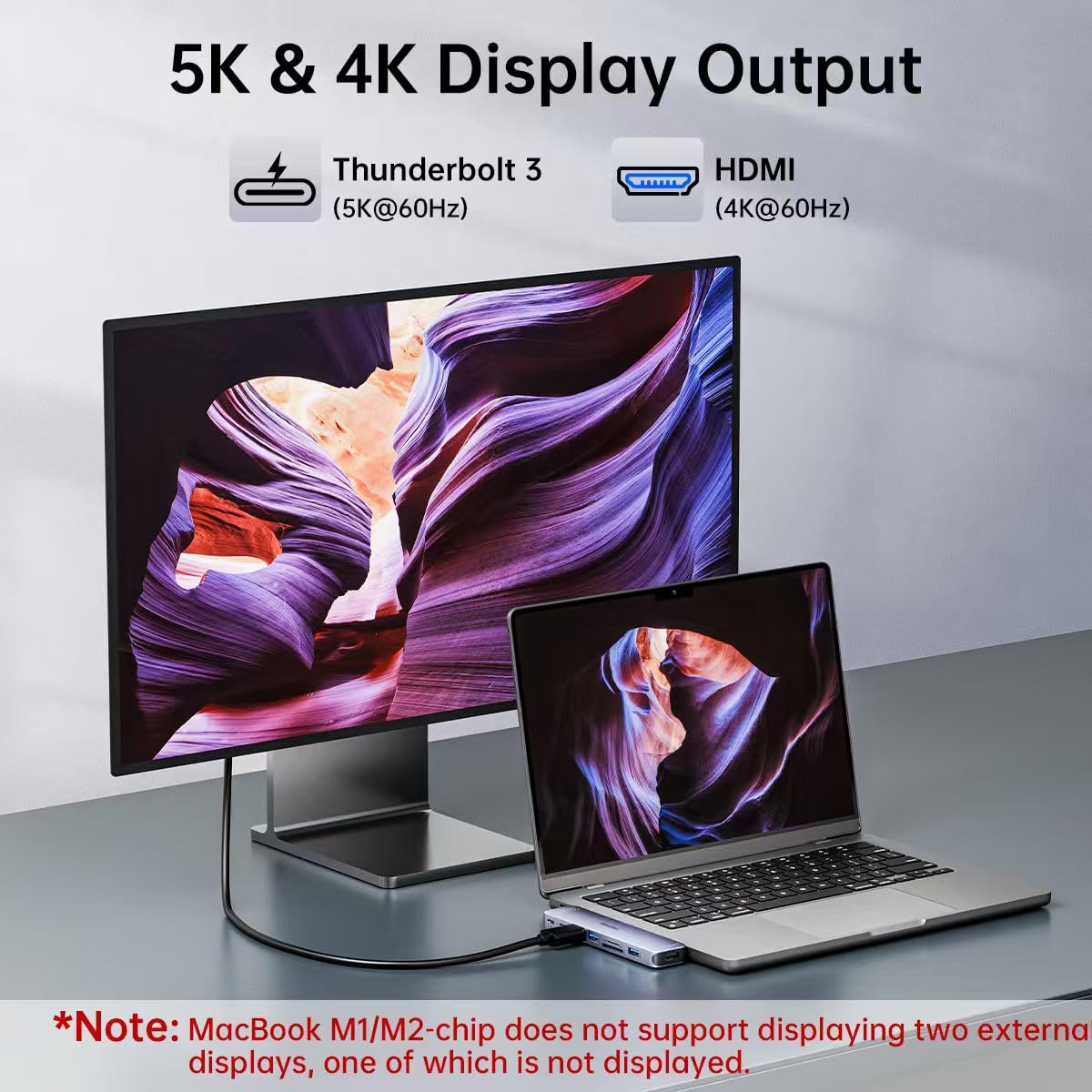 Melelink USB C hub adapter for MacBook Pro/Air with HDMI 4K, Thunderbolt, USB-C, SD card reader, and multiple data ports.